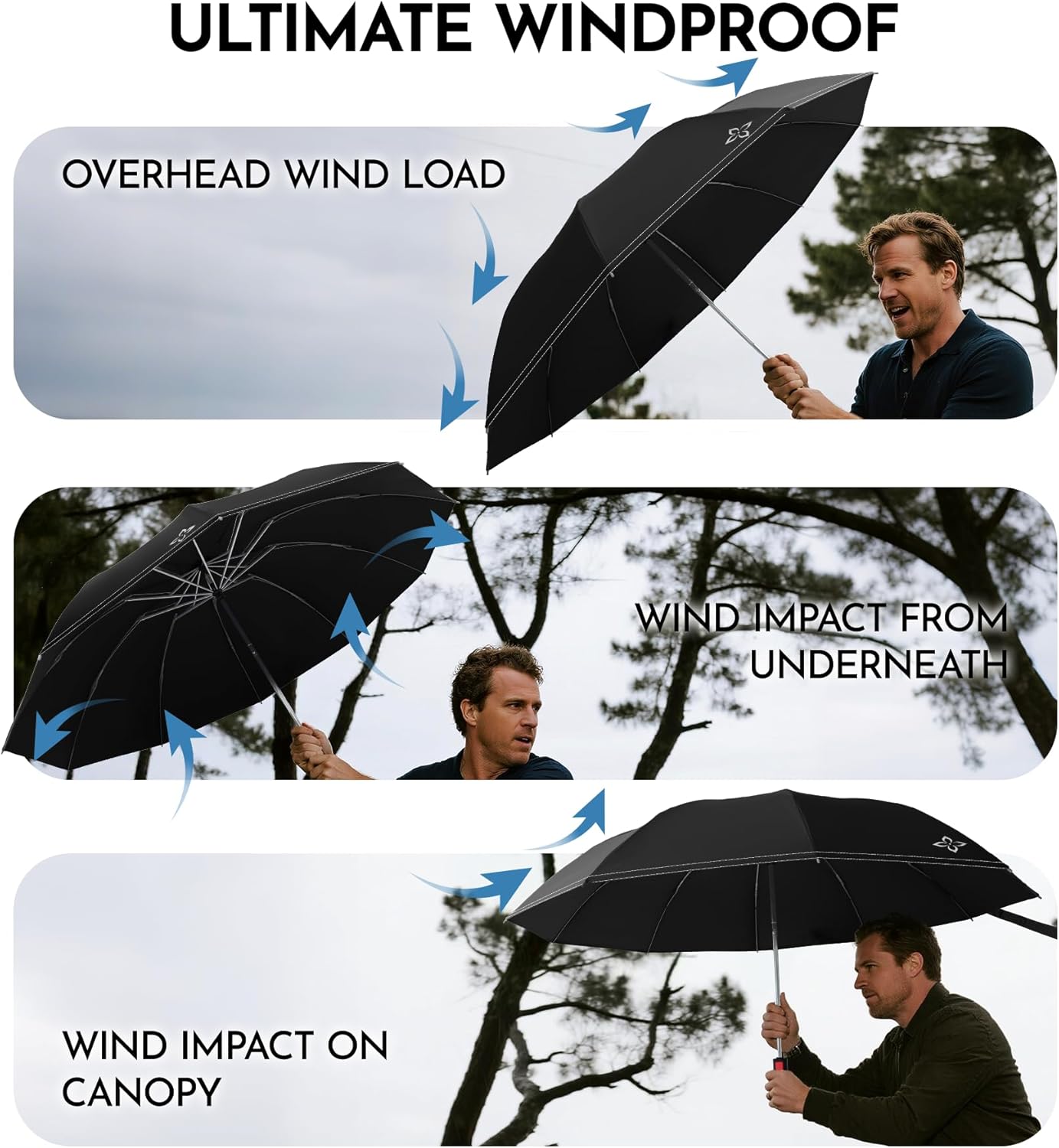 Large Travel Inverted Umbrella, 55" 10 Ribs Windproof for Rain & Sun, Reverse Auto open/close Compact Portable for Men, Reflective Thread for Night Safety