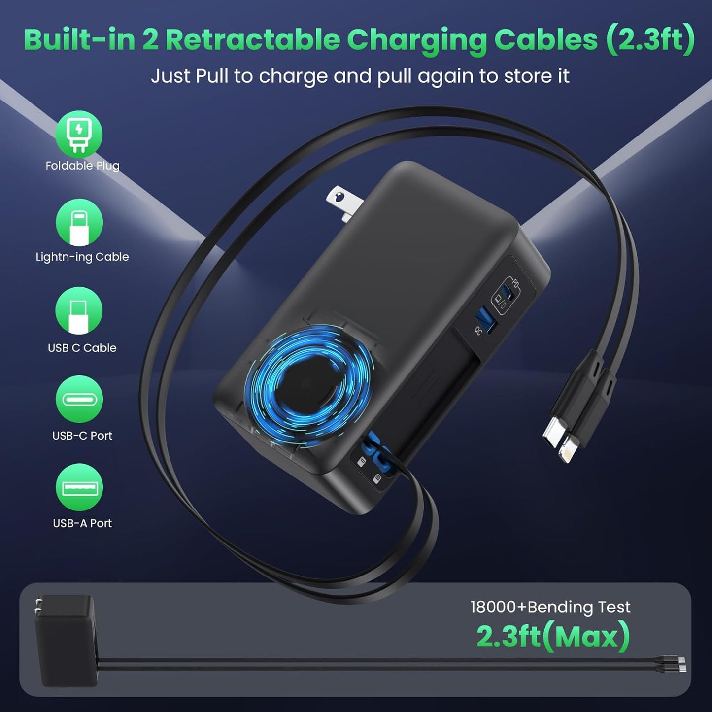 120W USB C Charger Block with 2 Built-in Retractable Cables,4-in-1 GaN IV Foldable Plug Wall Charger Fast Charging Station,PD 65W Laptop Adapter for MacBook/iPad,iPhone 16/15/14,Android (Black)