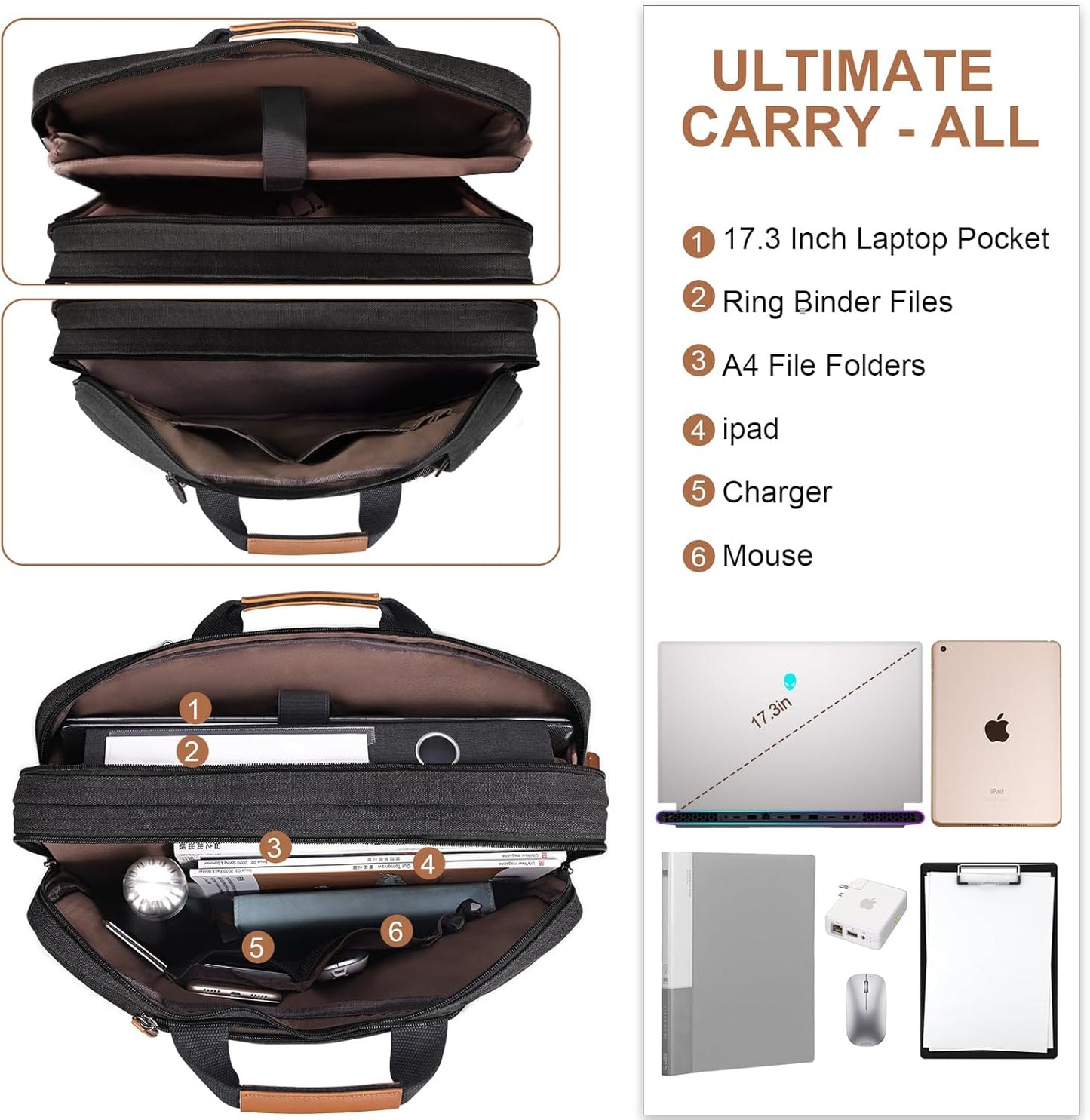 ESTARER Laptop Bag for Men 3 In 1, 17-17.3 Inch Computer Bag Laptop Backpack for