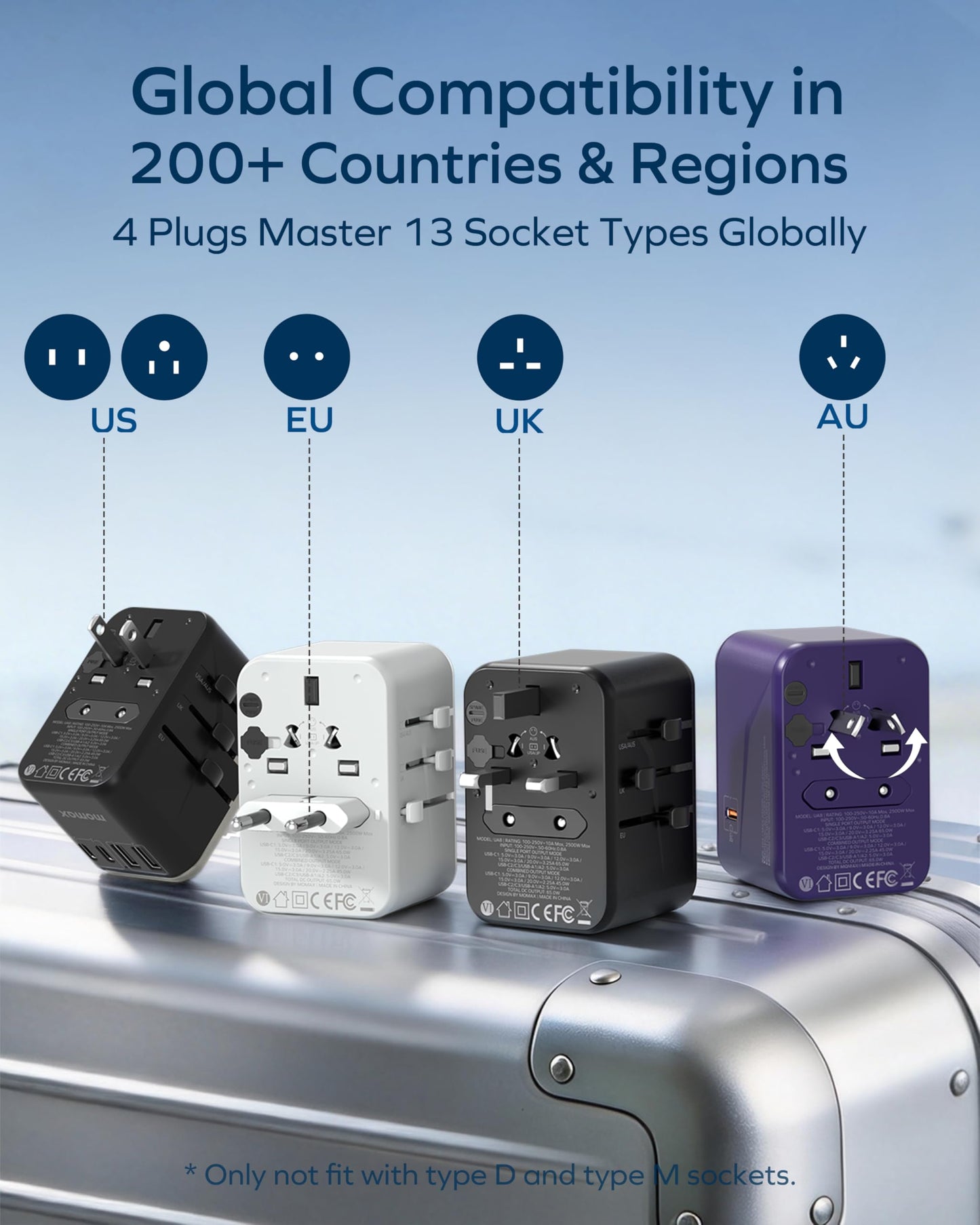MOMAX Universal Travel Adapter 70W GaN, 3 USB-C PD & 2 USB-A QC, International Power Adapter