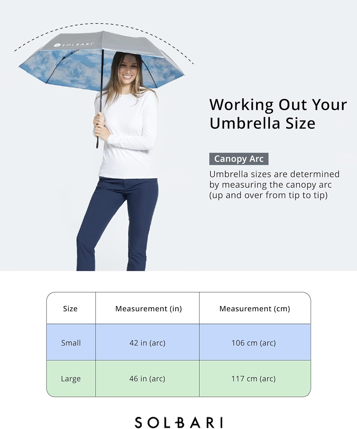 Solbari Compact Sun Protective Umbrella UPF 50+ UV Protection, Ultra-Light & Travel-Friendly