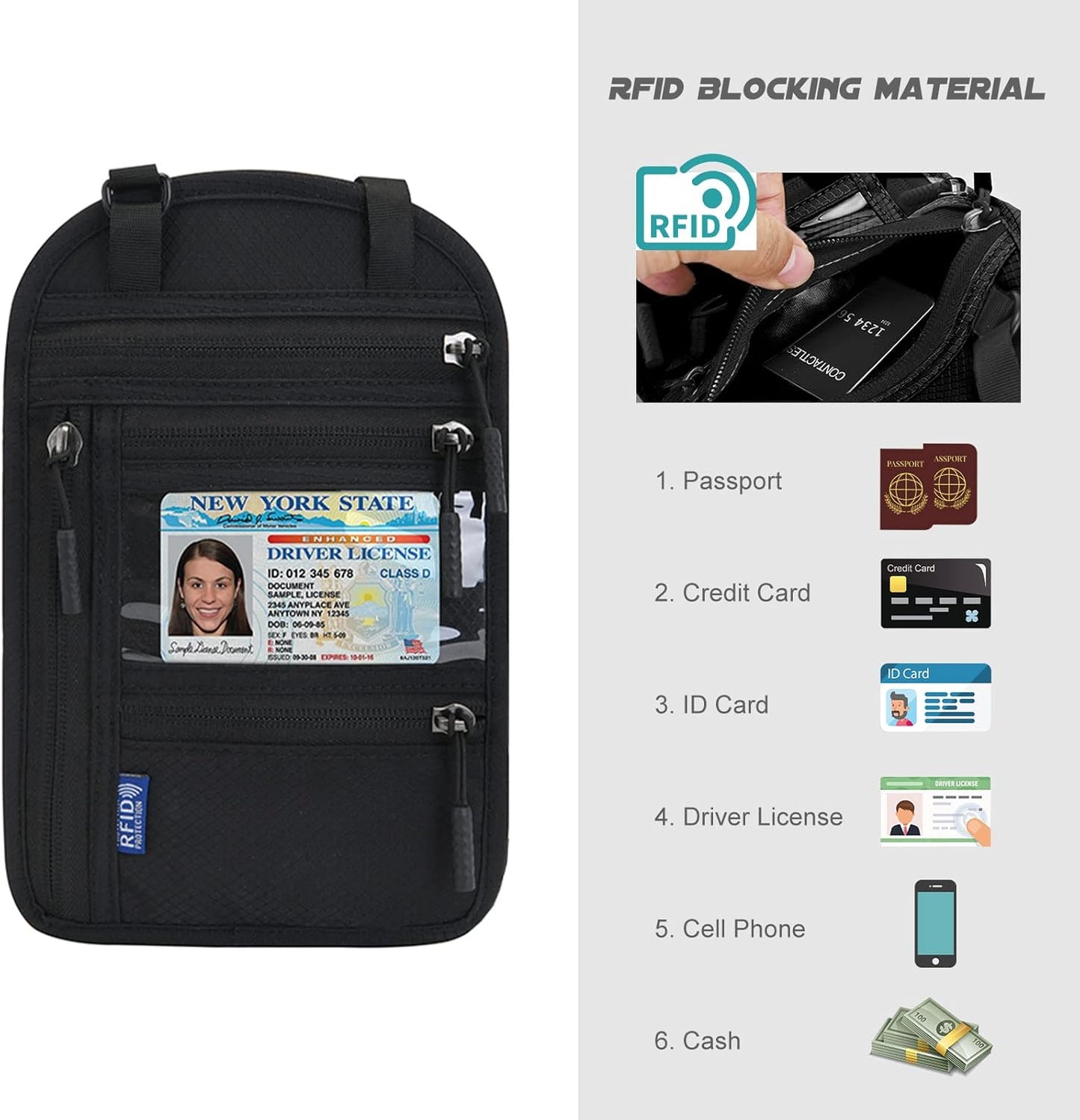 Surblue RFID Blocking Neck Wallet Travel Passport Holder Neck Pouch Vaccination Card Holder for Women & Men, Black