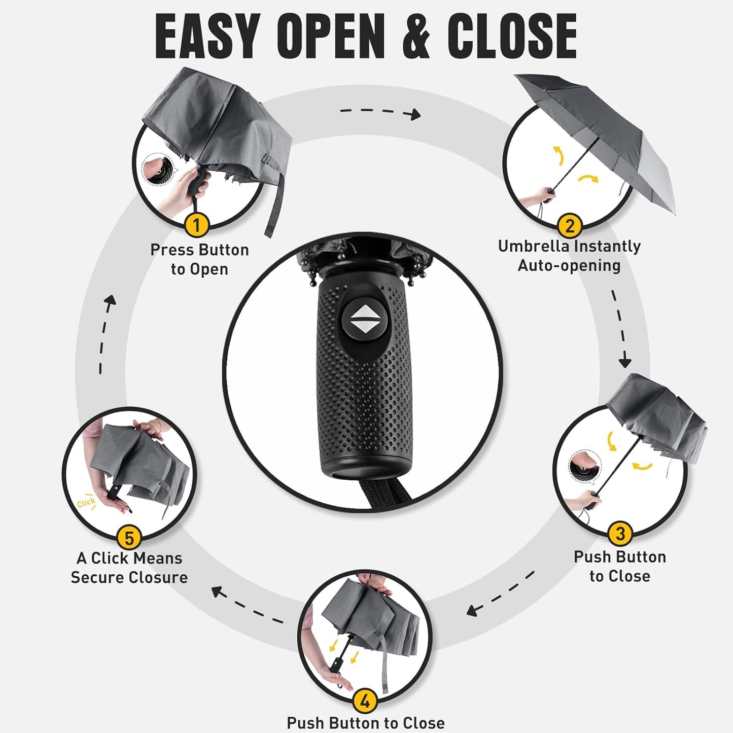 Windproof Travel Umbrella, Compact Umbrella, Car Umbrellas for Rain & Sun, 8 Fiberglass Ribs for Strong UV & Wind Resistance, Portable, Lightweight, Vent, Easy Automatic Open/Close