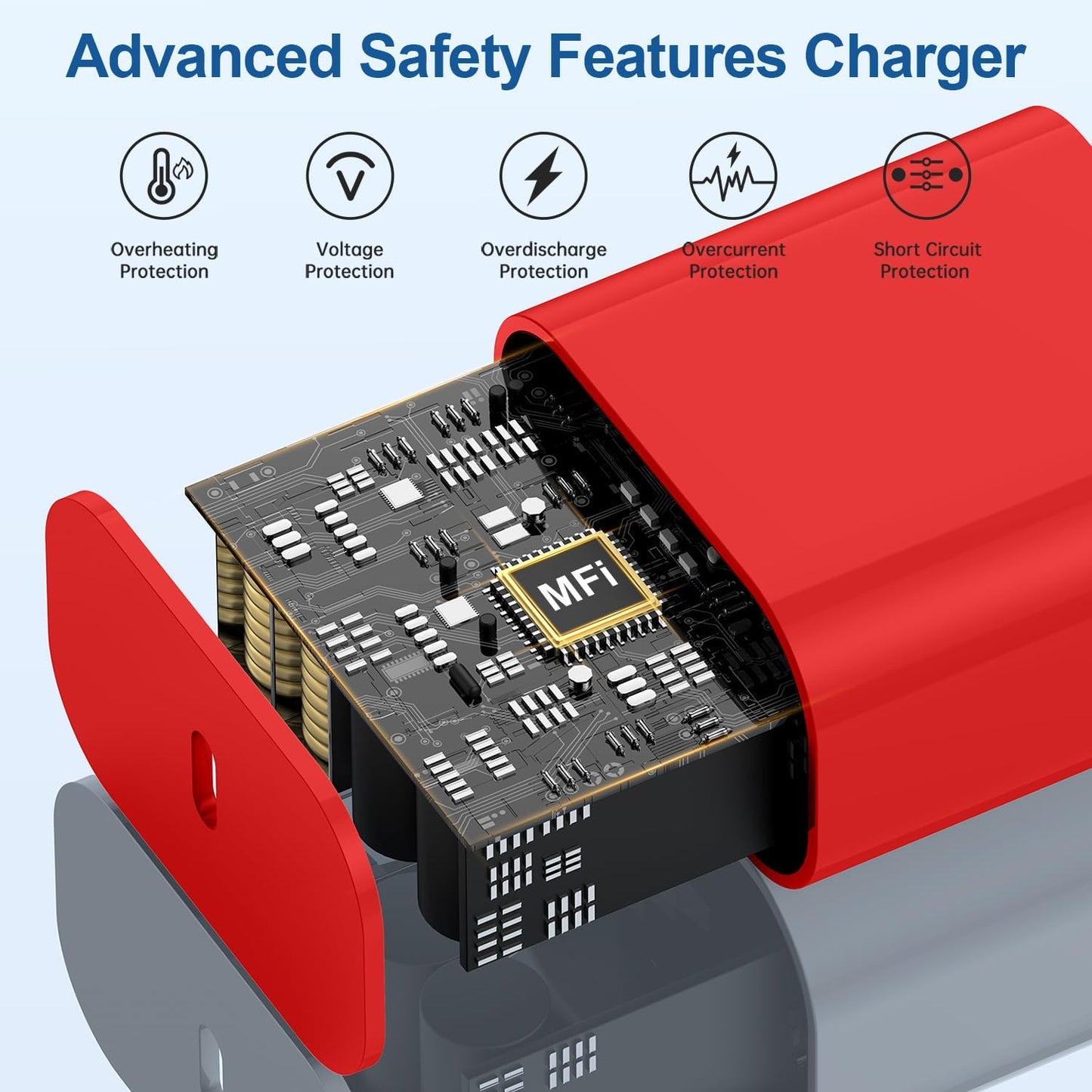 iPhone 16 15 Fast Charger and 10ft Type C to C Cable Cord Long,20W USB C Charging Block for Apple iPhone 16 Pro/16 Plus/15 Pro Max/15/iPad Wall Plug Power Adapter Cube Brick 12.9/11/Air 4th/6 Gen/Mini