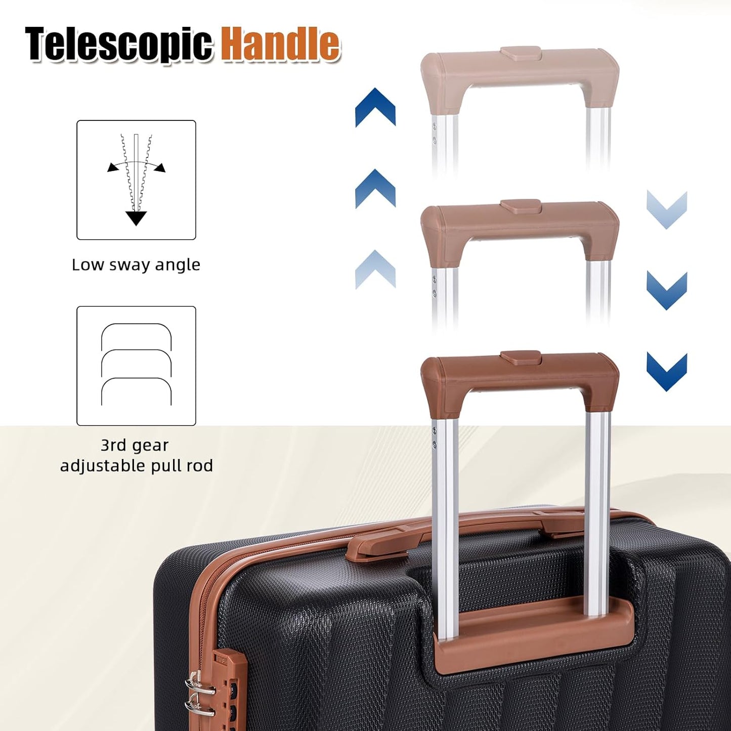 Luggage Sets 5 Piece Suitcases with Wheels,ABS Hard Case Suitcases with Spinner Wheels,Durable Travel Luggage(Black, 5 Piece Set(20"/24"/28"))