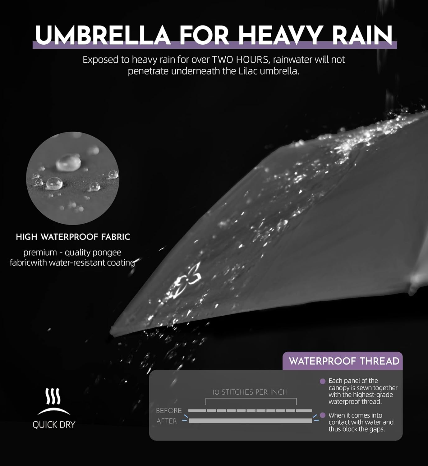 UV Travel Umbrella for Sun Protection & Rain, Compact Windproof Folding, Refined craftsmanship, Auto Open/Close, 43" Canopy with color coating, UPF 100+ UV Blocking, TSA Approved