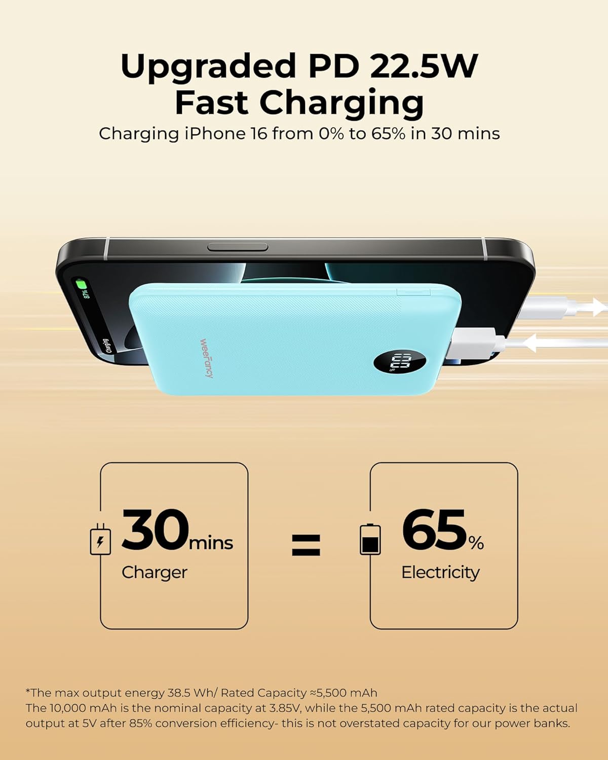 Small Portable Charger Power Bank 10,000 mAh, Upgraded Compact Battery Pack for Phone Charging, PD3.1&QC Fast Charging Mini Travel Power Bank for iPhone/Samsung/Google/Tablet/AirPod (Blue)