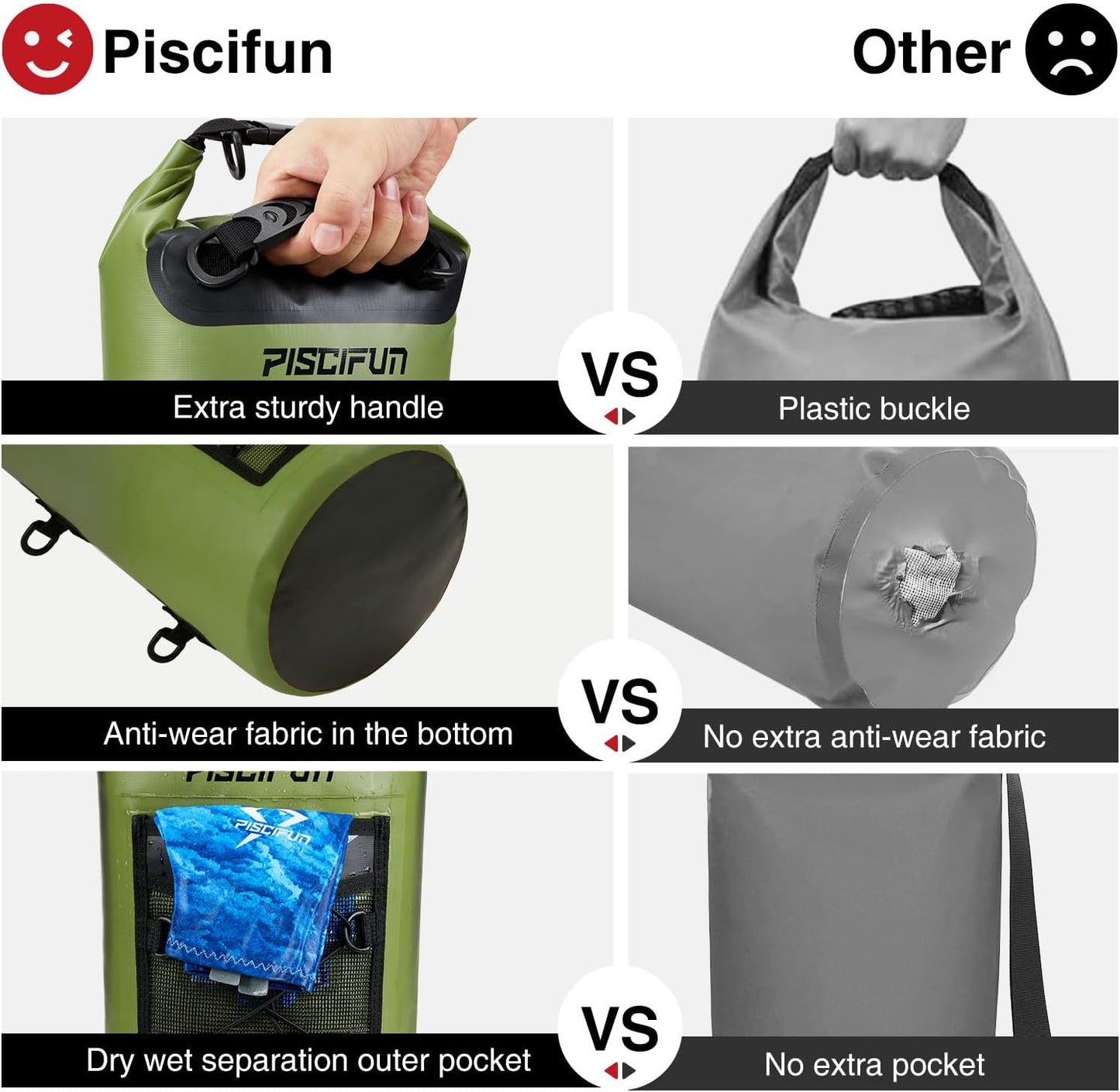 Piscifun Dry Bag, Waterproof Floating Backpack 10L/20L/30L/40L with Waterproof Phone Case for