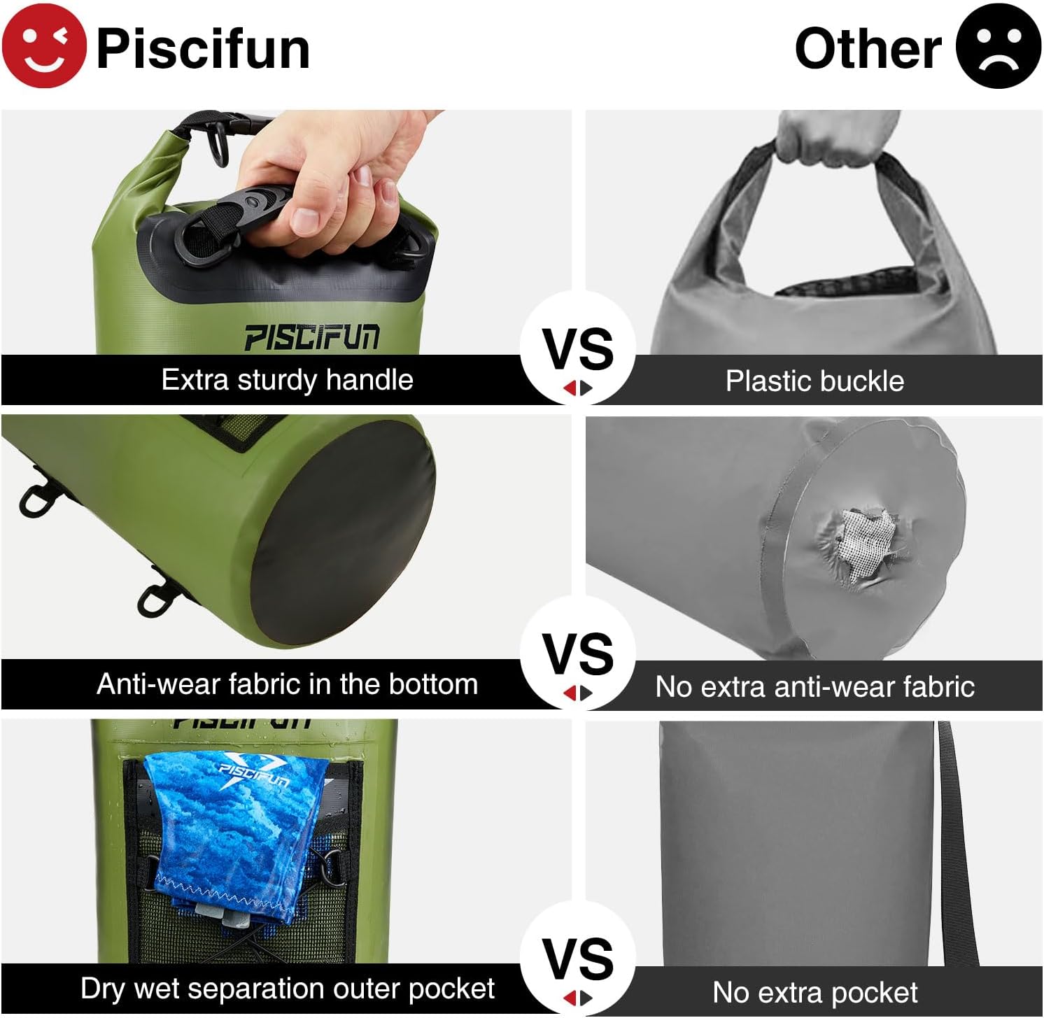 Piscifun Dry Bag, Waterproof Floating Backpack 10L/20L/30L/40L with Waterproof Phone Case for
