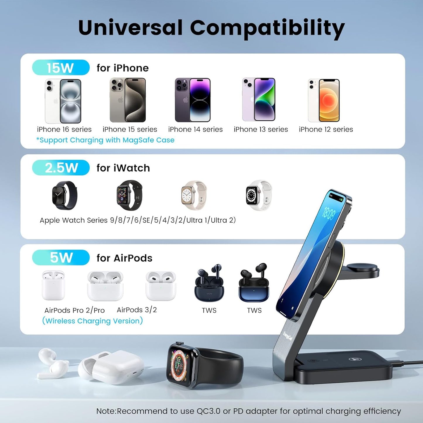 3-in-1 Wireless Charging Station for Apple Devices, 15W Wireless Charger for iPhone 16/15/14/13/12, Apple Watch, AirPods, Magnetic Foldable Fast Charger Apple Charging Station (Black)