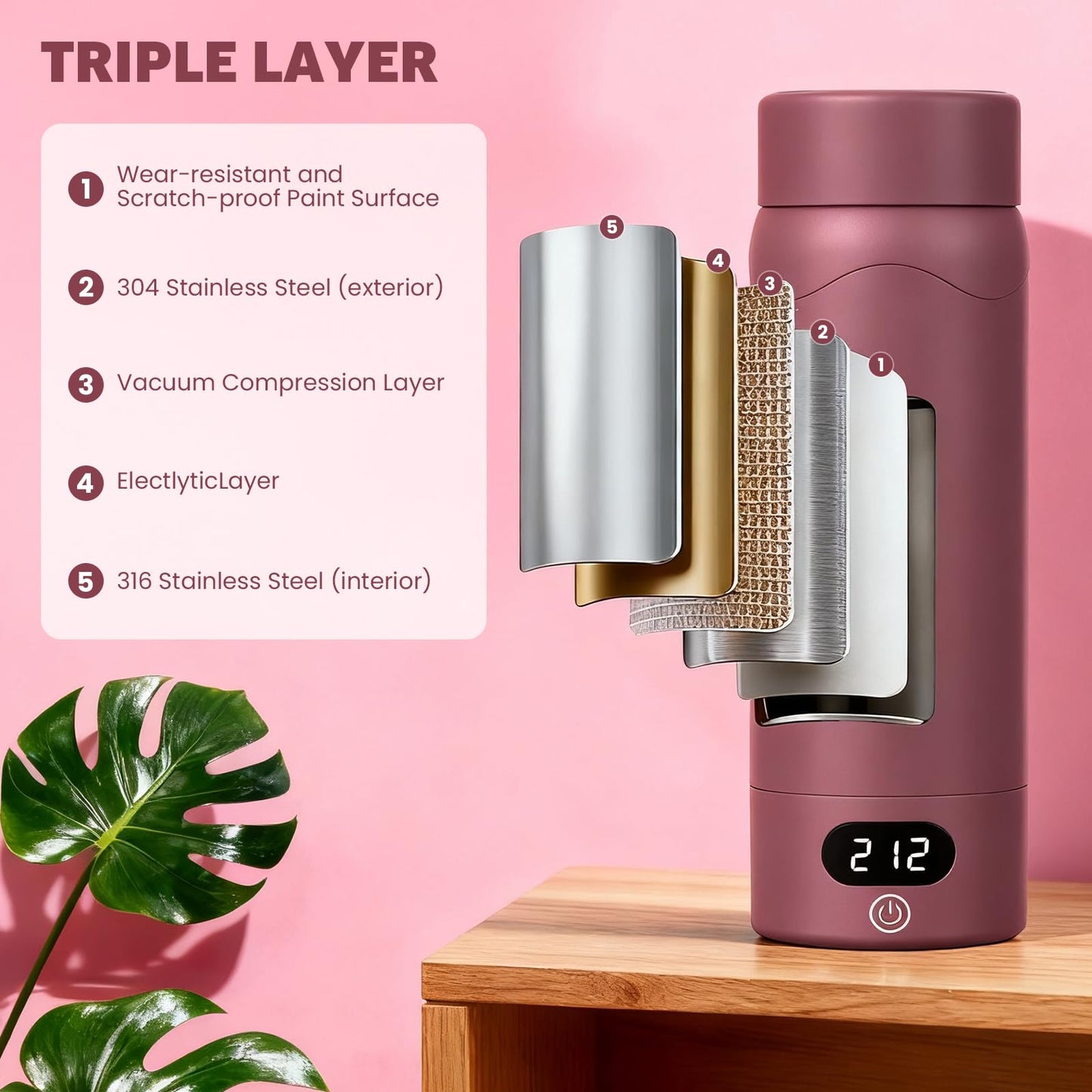 Travel Electric Kettle Portable Mini Kettle, 316 Stainless Steel 16.91Oz/500mL, Small Hot Water