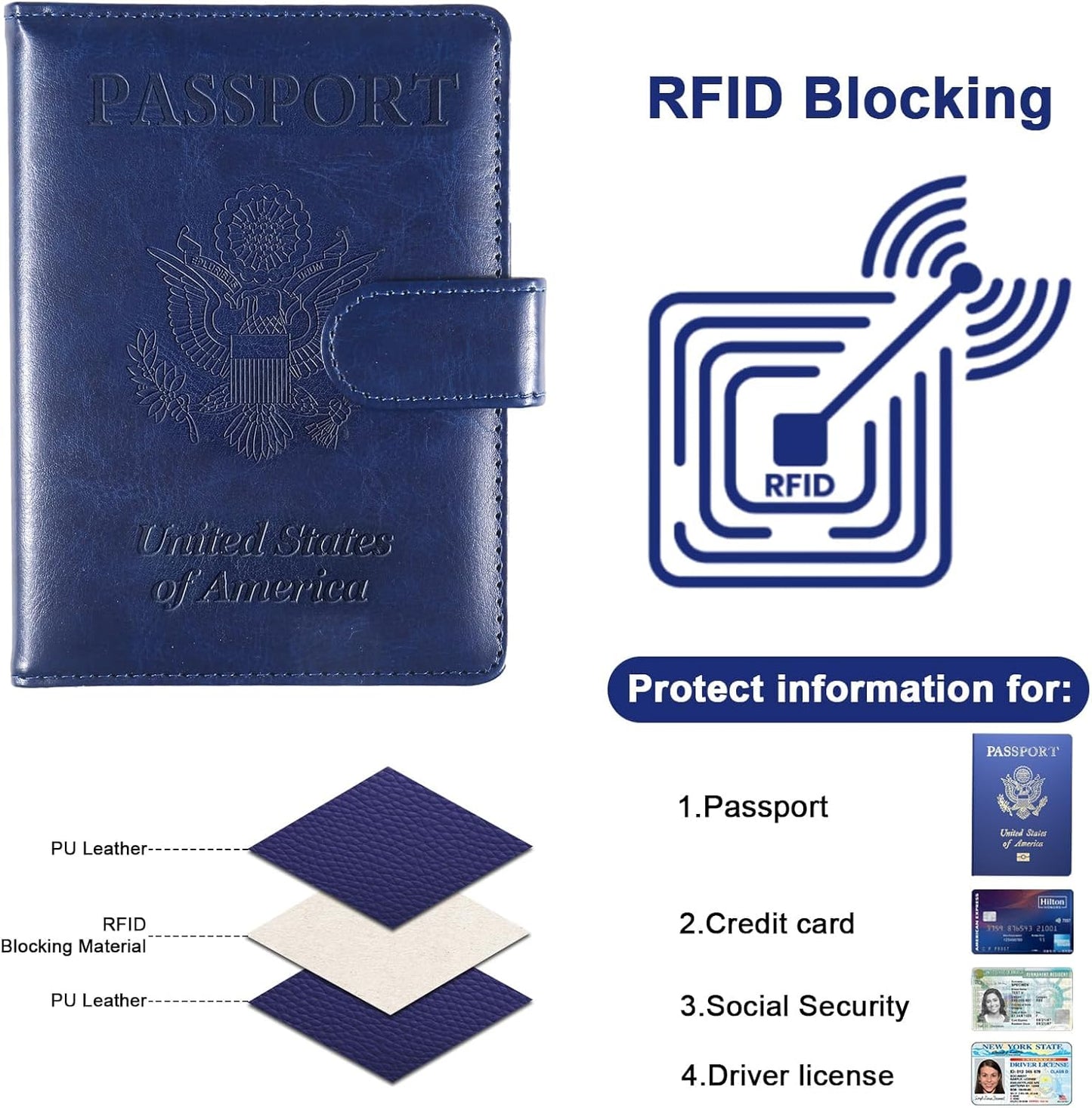 Sizobi Passport Holder for Travel,RFID Passport Cover Wallet for Women Men,Leather Passport Book Card Holder Case for International Travel Must Haves Accessories,Cruise Ship Essentials Gifts,Dark Blue