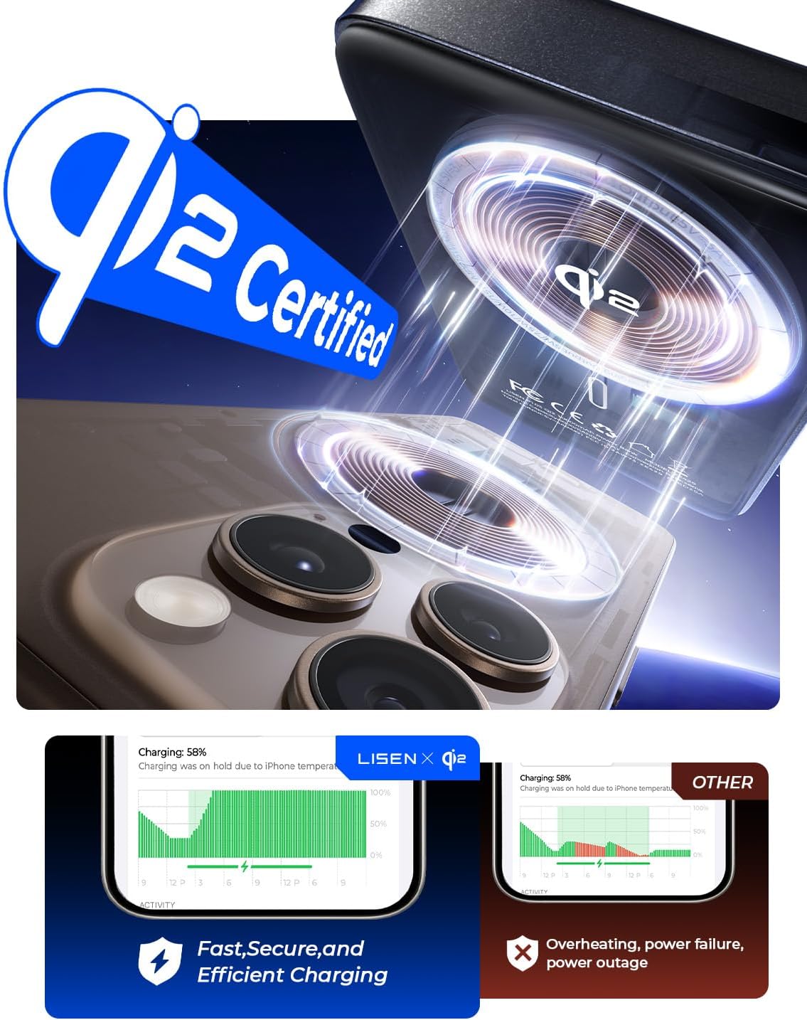 LISEN Qi2 Fast Charging Portable MagSafe Power Bank for iPhone 17 Pro Max Air 16 15 14 13 12 Series, 10,000mAh with 15W Wireless Power Bank 30W USB-CSoft Touch Silicone with Metal Foldable Stand