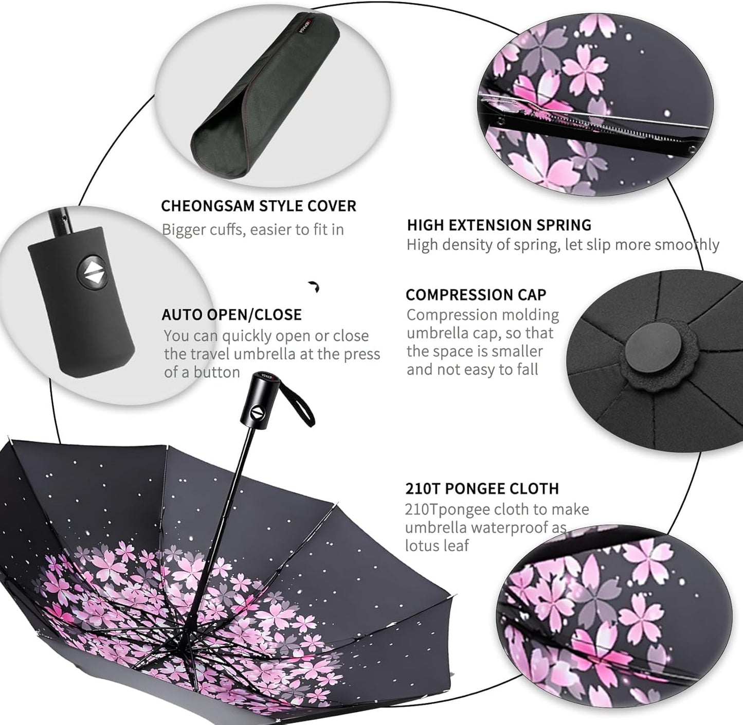 SIEPASA Compact Travel Umbrella - Windproof Auto Open/Close, Lightweight Folding Umbrella wIth