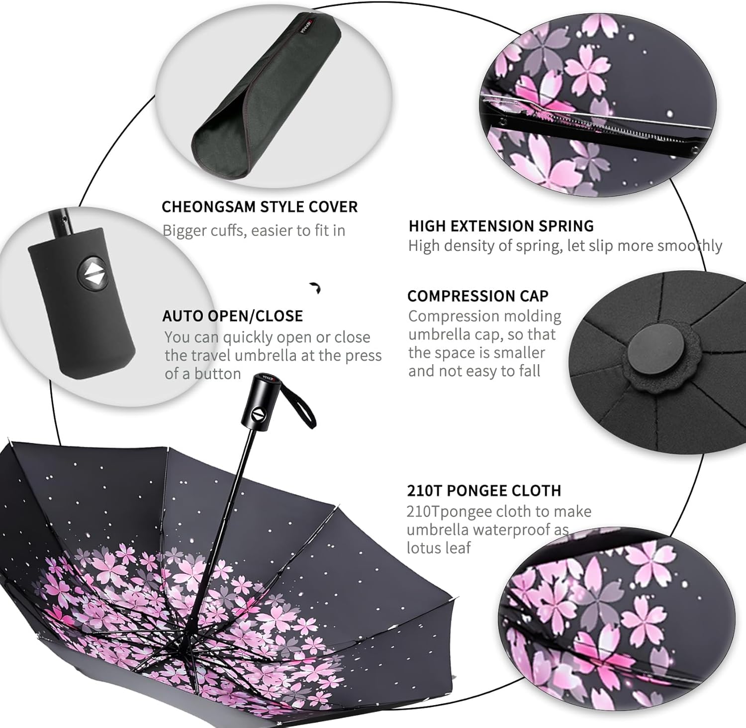 SIEPASA Compact Travel Umbrella - Windproof Auto Open/Close, Lightweight Folding Umbrella wIth