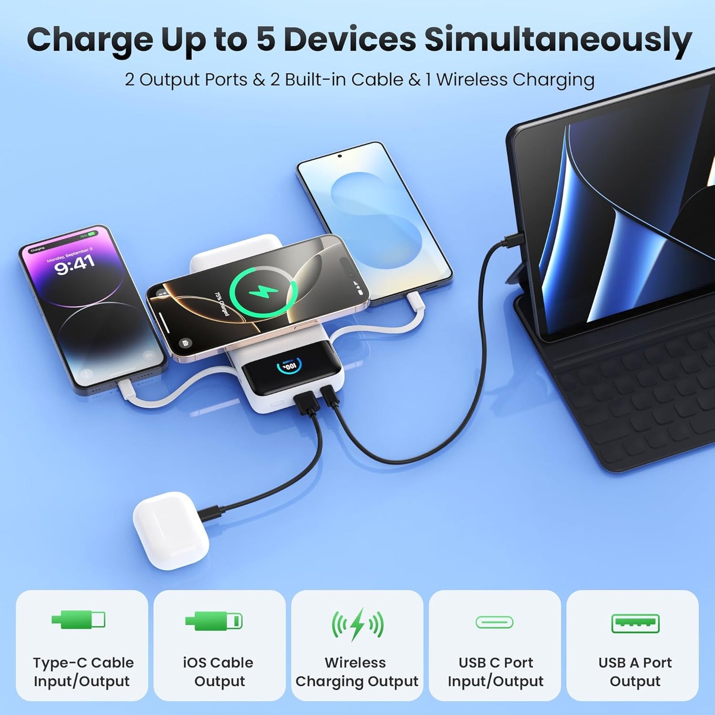 Wireless Portable Charger 40800mAh with Built-in Cables, 15W Wireless Charging USB C Power Bank, 25W PD QC 4.0 5 Outputs Travel Essential Battery Pack for iPhone 17/16/15/14/13, Samsung, Android etc