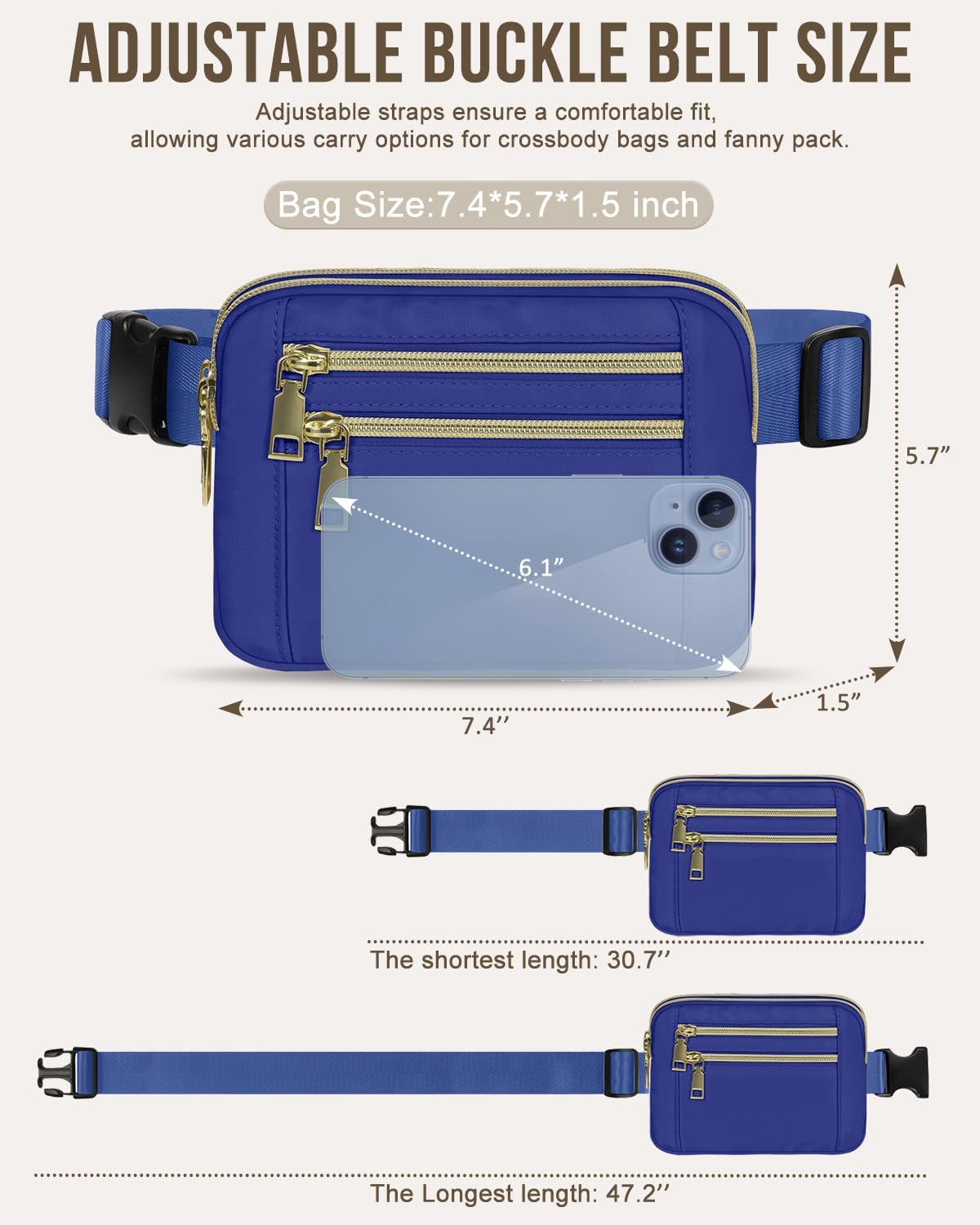 Capolo Fanny Packs for Women Fashion Waist Packs Bag with Adjustable Strap and 4 Zipper Pockets Waterproof Everywhere Crossbody Belt Bag for Workout Running Travelling(Blue)
