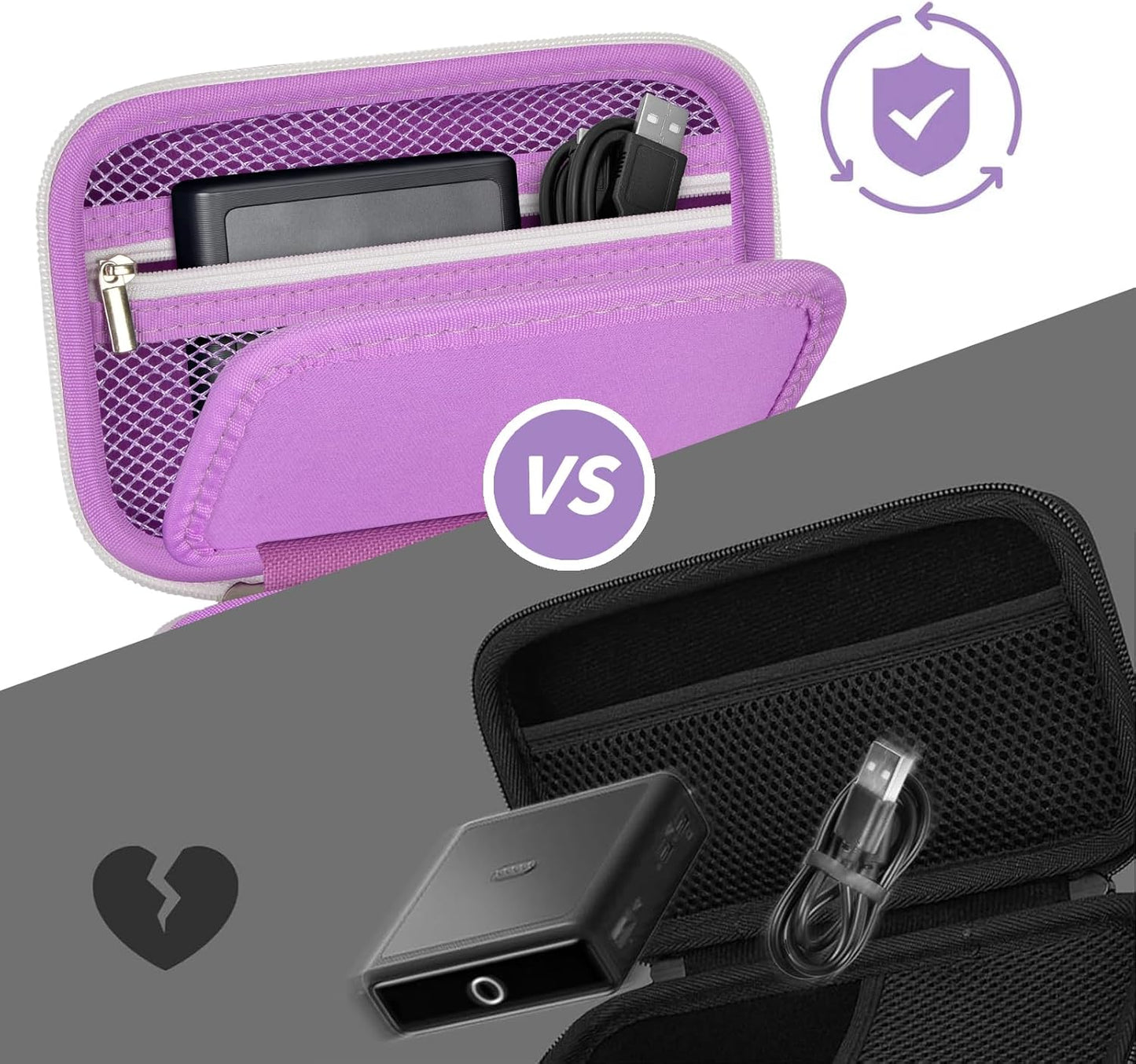 Case Compatible with Anker Prime Power Bank, 27,650mAh 3-Port 250W& for Prime USB C Charging Station, Storage Travel Holder for Anker Prime Charging Base, Portable Chargers, Cable-Purple (Box Only)