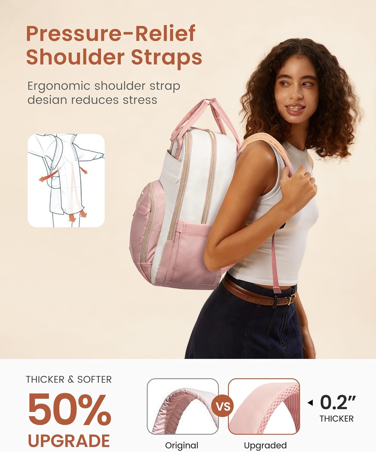 LOVEVOOK Backpack for Women,Laptop Backpack Women,Fits 15.6 Inch Laptop Bag,School Backpacks,Fashion Travel Work Anti-theft Bag,Waterproof Business Computer College Backpack Purse,Beige-Pink-Pink