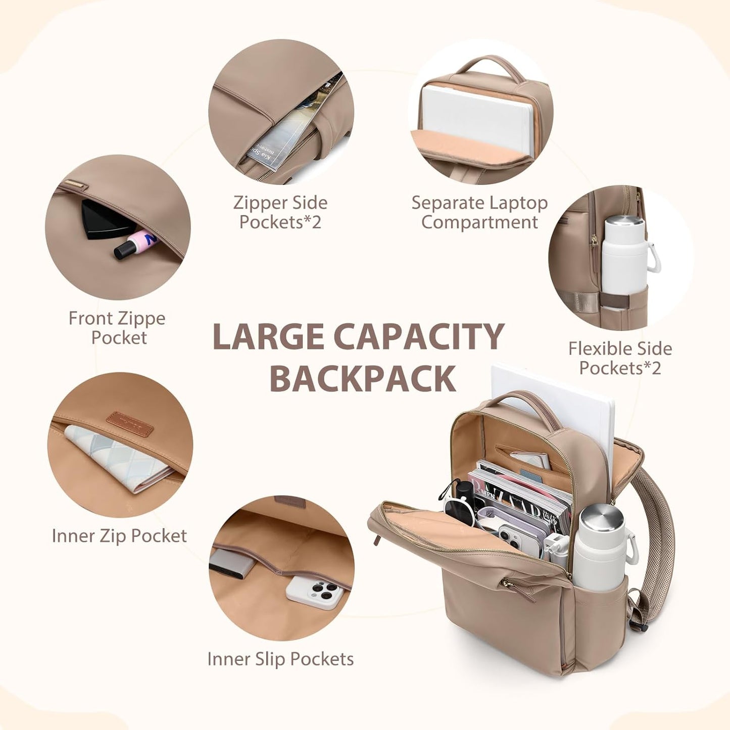 Laptop Backpack for Women, Work Business Traval Computer Backpacks with Laptop Compartment