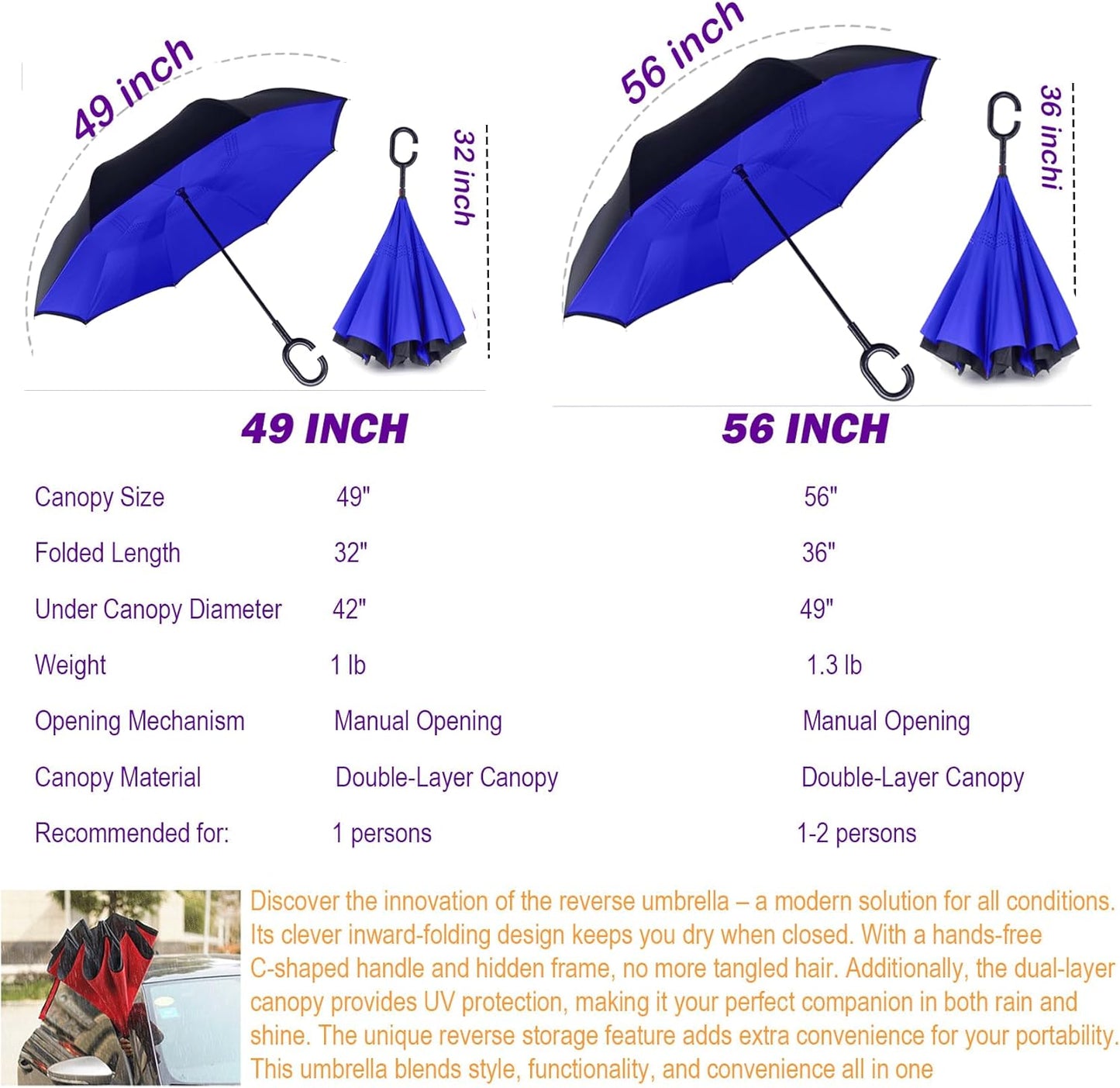 SIEPASA 49/56 Inch Inverted Reverse Upside Down Umbrella, Extra Large Double Canopy Vented Windproof Waterproof Stick Golf Umbrellas with C-shape Handle.