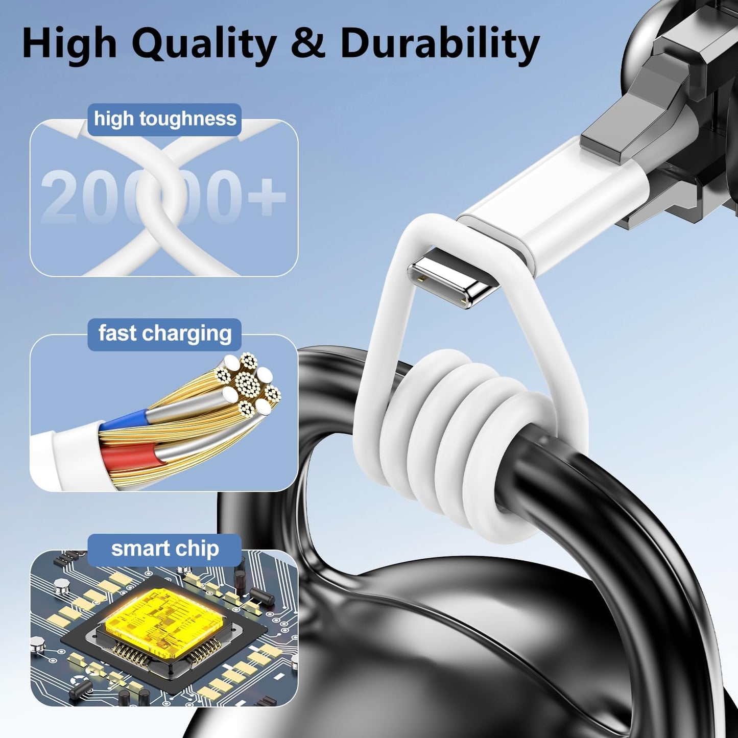 3ft Car Carplay Charger Cable for Apple iPhone 17 Pro Max/17 Air/16/16 Pro Max/15 Pro Max/15 Plus/15 Pro, USB A to USB C Car Play Cord for iPad 12.9 10th Gen 5th/4th Gen/Mini Type C Car Charging Cable