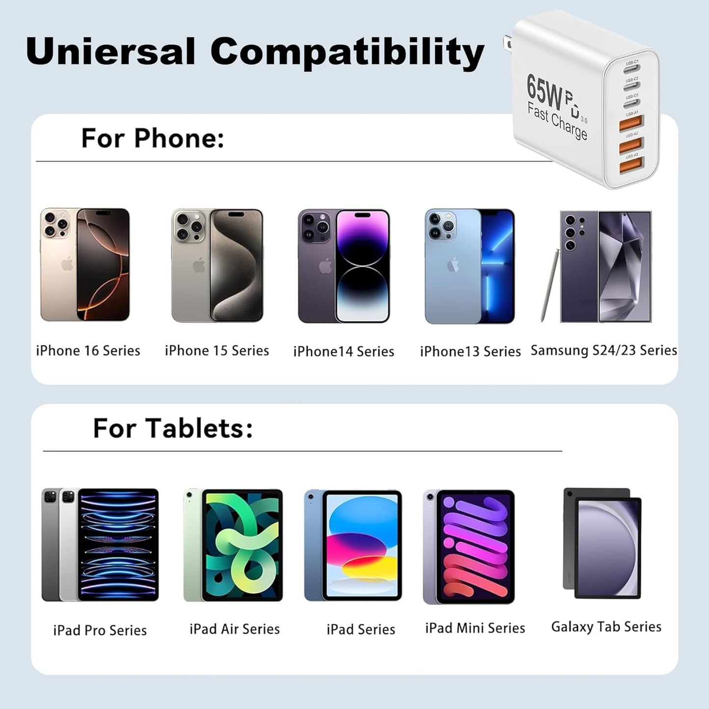 USB C Charger Block, 2-Pack 65W 6-Port USB C Wall Charger iPhone Charger Fast Charging PD Power
