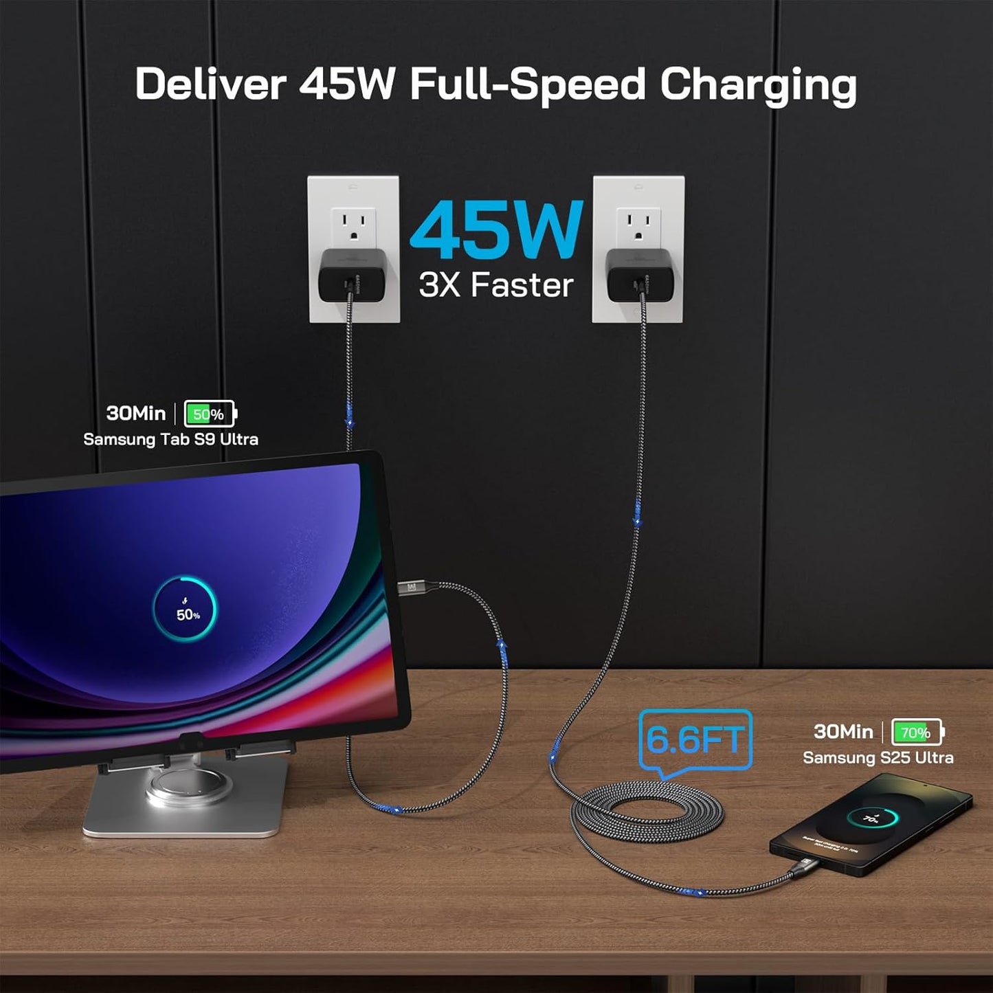 45W Super Fast Charger Type C, [3 Pack] 45 Watt USB-C Charger PD/PPS Wall Charging Block for Samsung Galaxy S25 Ultra/S25+/S25/S24/S23 Ultra/S23+/S22 Ultra/S22+/S20 Ultra, Tab S8(with 3X 6.6ft Cable)