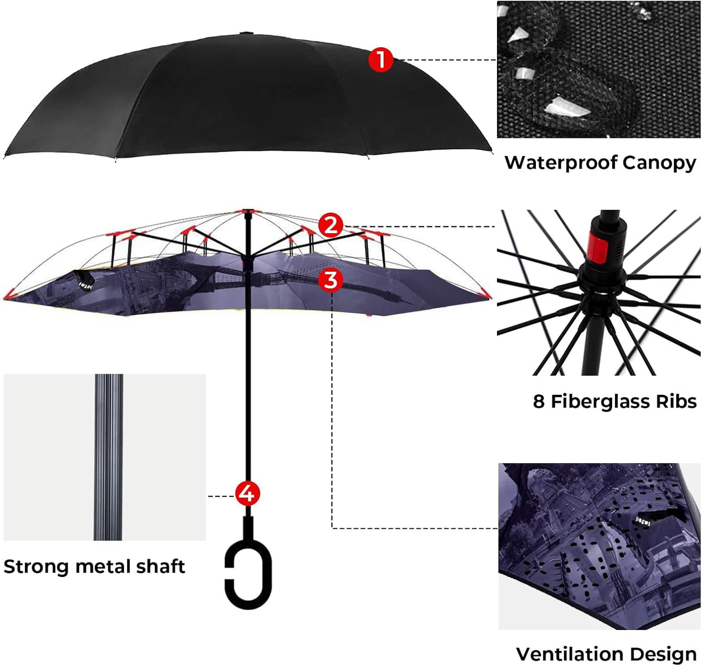 Inverted Umbrella, 49 Inch Double-Layer Vented Reverse Umbrella, Windproof Waterproof UV Protection, Lightweight C-Handle, Fiberglass Ribs, Steel Shaft, Travel/Commute/Car Use, With Sleeve