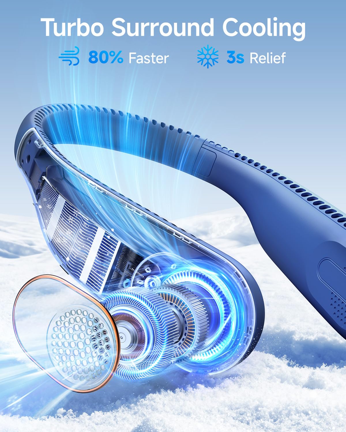 SWEETFULL Portable Neck Fan: 5200mAh Bladeless Personal Fan | 4 Speeds, 20H Max Runtime, No Hair