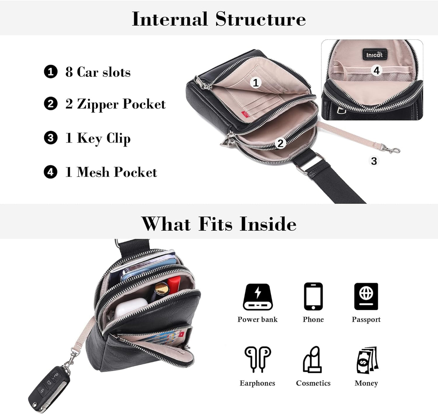 INICAT RFID Blocking Sling Bag Anti Theft Crossbody Bags for Women Travel Fanny Pack Cross Body for Woman Chest Bag
