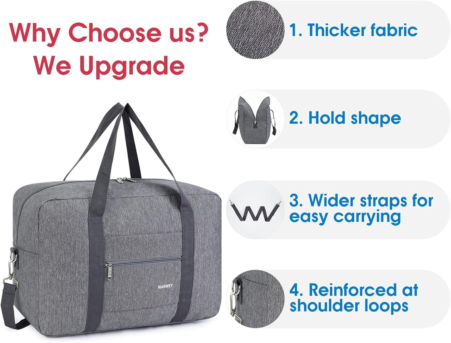 For Spirit Airlines Personal Item Bag 18x14x8 Foldable Travel Duffel Bag Tote Carry on Luggage Duffle Overnight for Women and Men