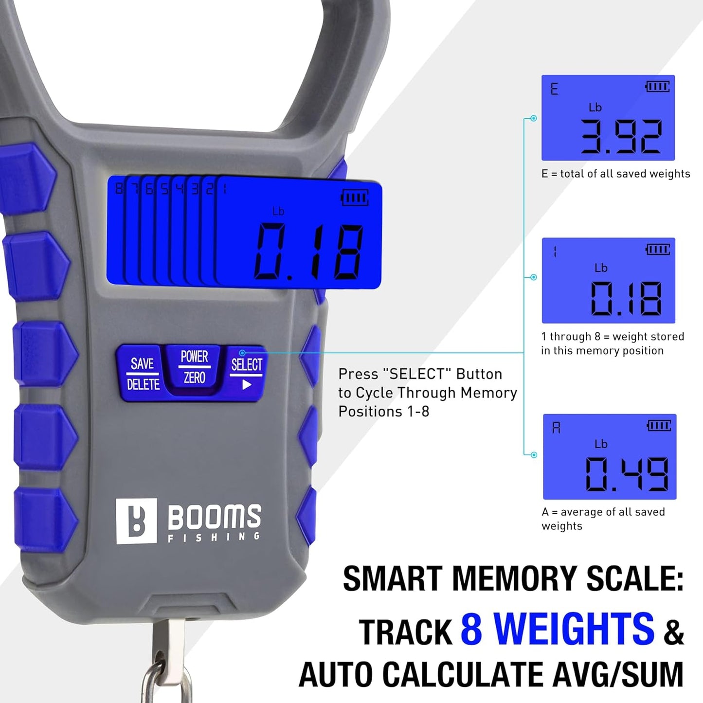 Booms Fishing Digital Fish Scale: USB Charging Fish Weigher 65lb Capacity - Waterproof Luggage Scale, LCD Display, Ergonomic Handle, Potrable Multi-use Fishing Accessories, Gray&Blue, XW50