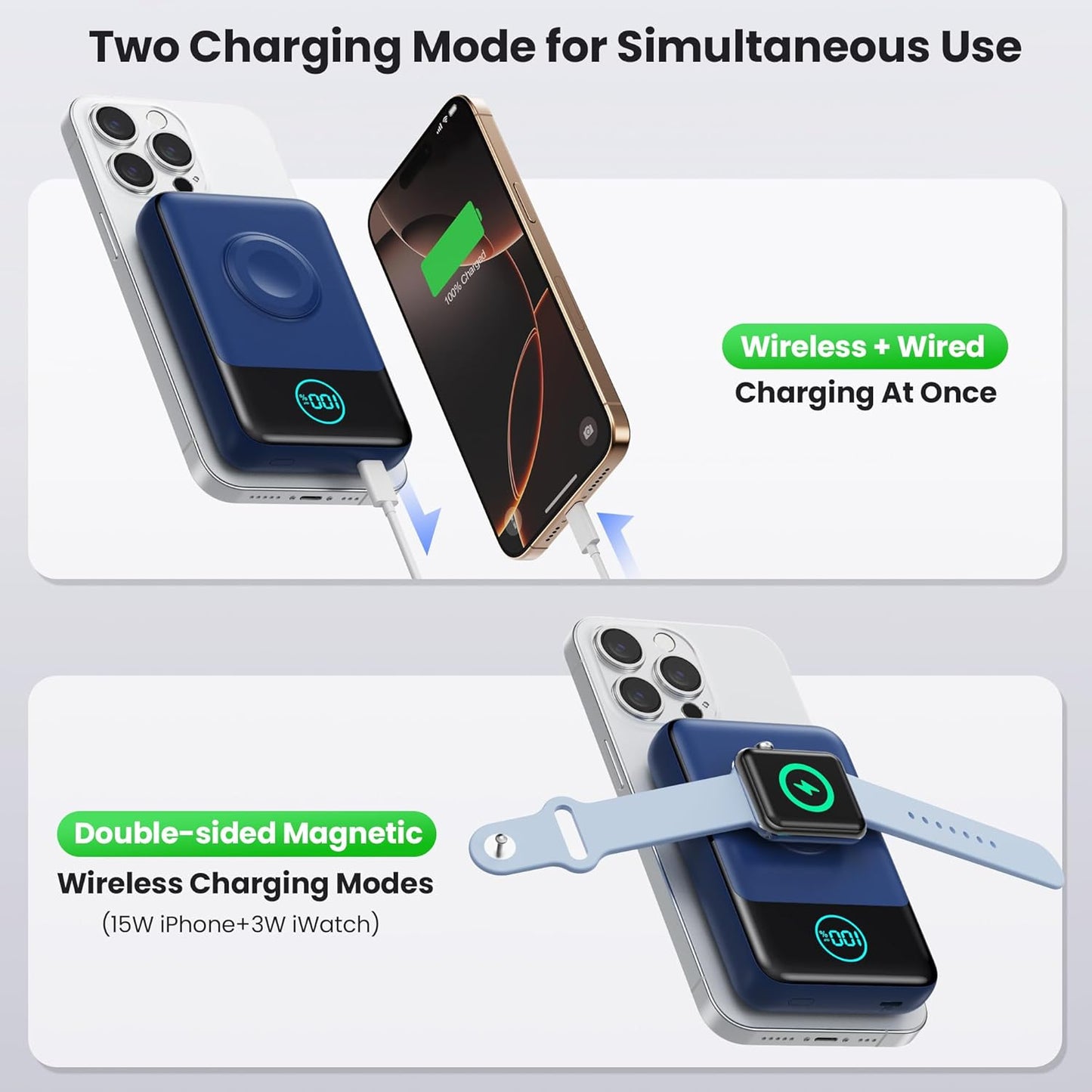 Magnetic Portable Charger for iPhone, 10800mAh Qi2 15W Wireless Power Bank with iWatch Charger,30W PD Fast Charging USB-C Travel Essentials Battery Pack for Magsafe,iPhone 17/16/15/14/13, Apple Watch