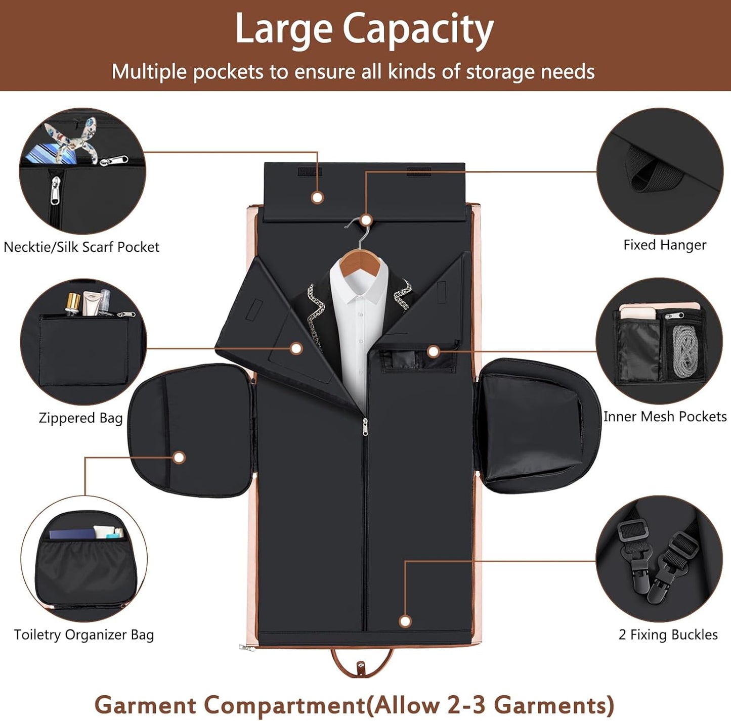 Garment Duffel Bag for Travel - ITIEZY Convertible Carry on Garment Duffel Travel Bag for Women Men Large Weekender Bag with Shoes Pouch 2 in 1 Hanging Suit Travel Duffel Bag 3pcs Set