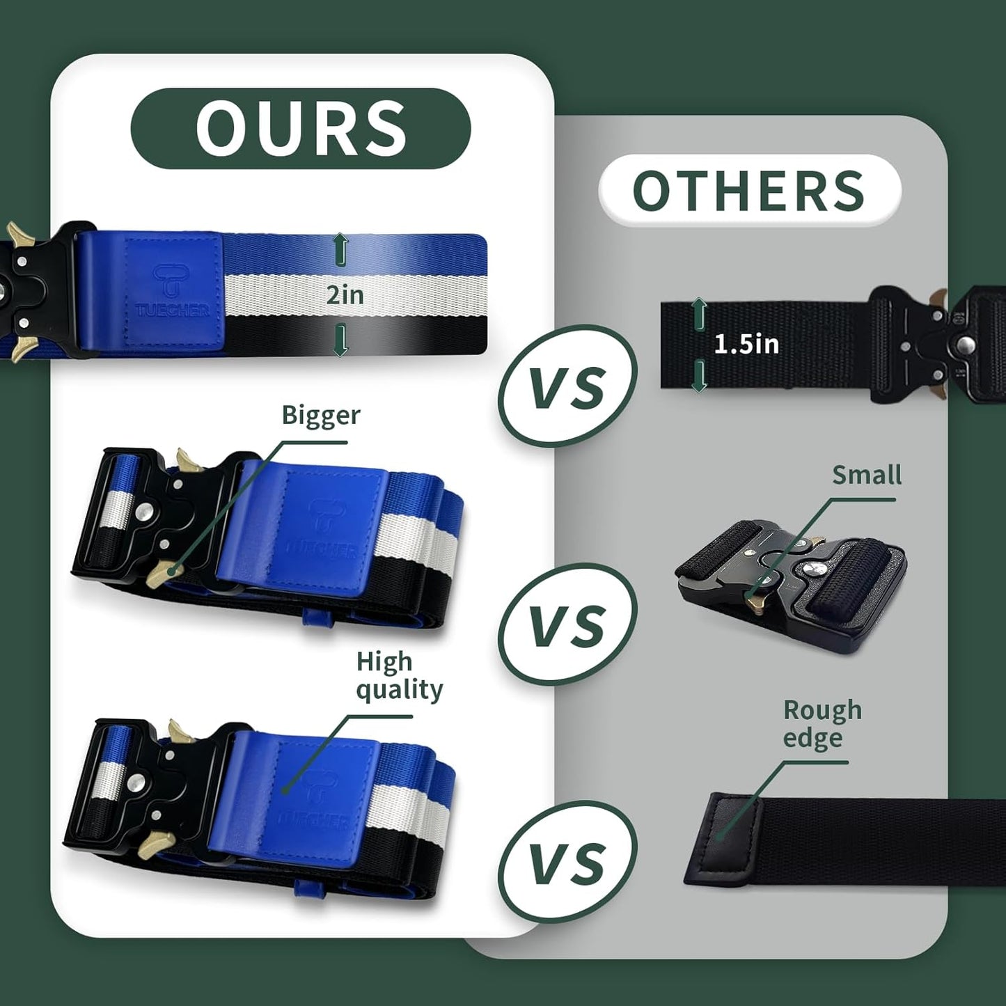 Luggage Straps for Carry On, Vethers Add a Bag Travel Belt, Hands Free Luggage Helper, Adjustable and Stylish Belt with Metal Buckles for Second Bag, Tote, Airport Travel Accessory (Royal)
