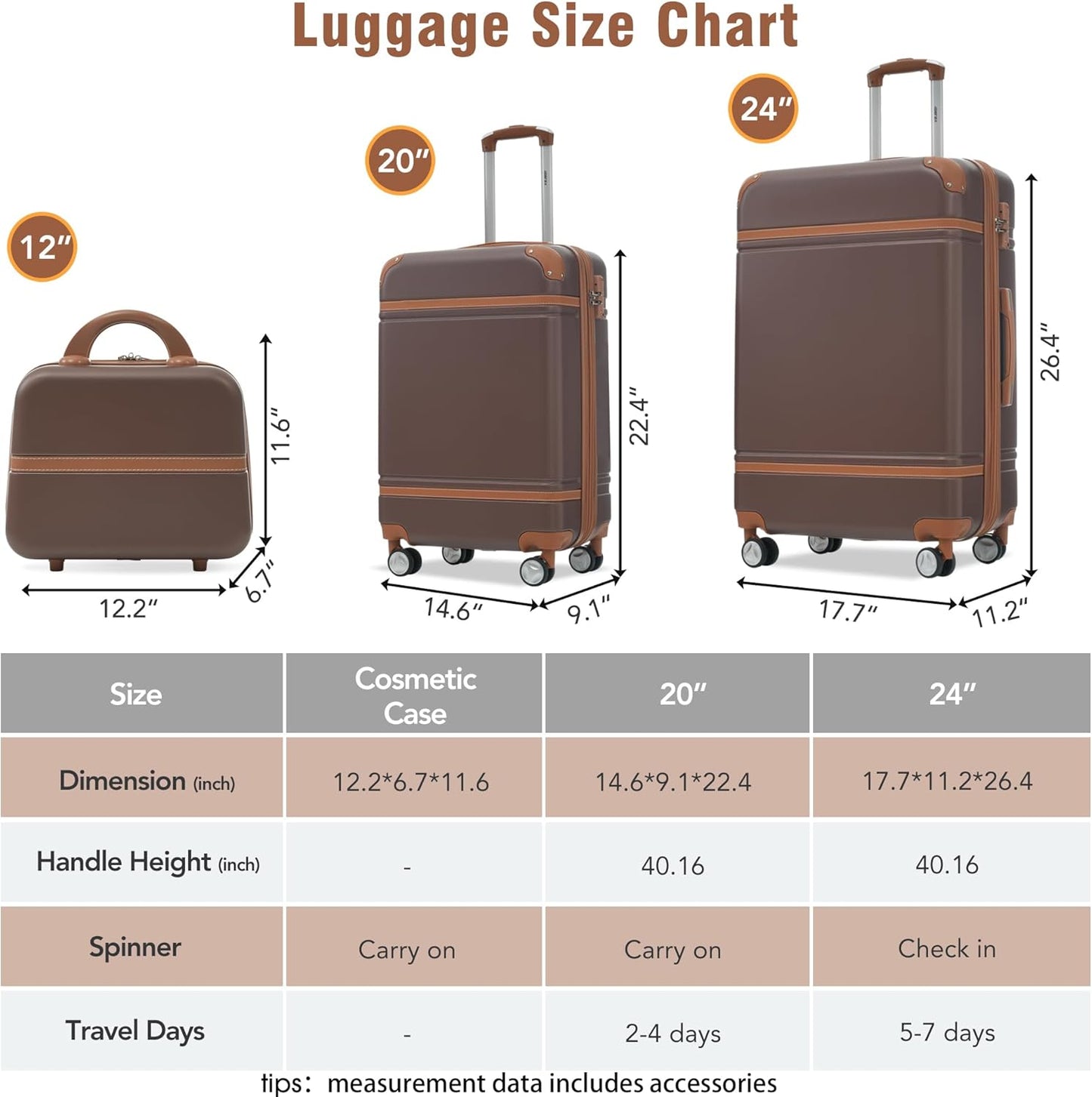 Merax Luggage Set 2 Piece Suitcase Set with Cosmetic Case Expandable Spinner Wheels Vintage Luggage