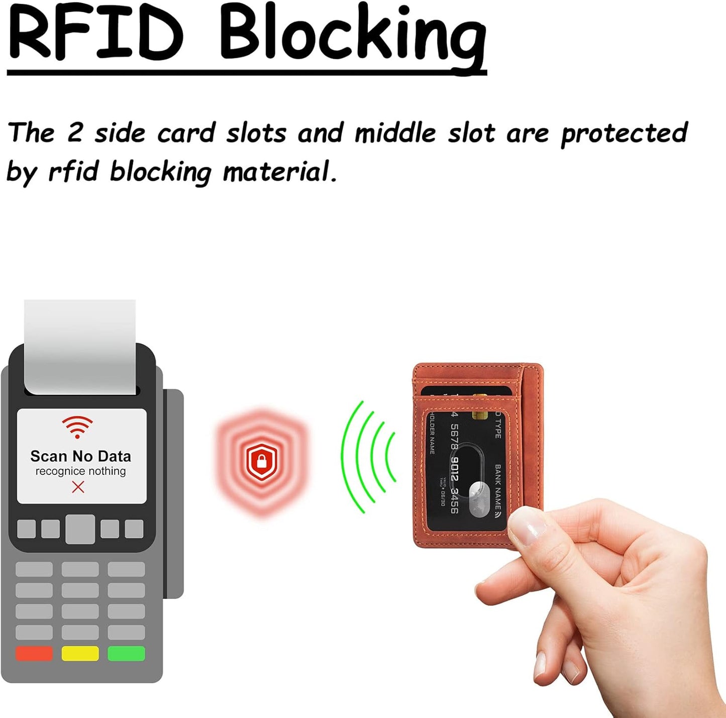 TOURSUIT Travel Minimalist Slim Front Pocket Wallet for Men Women, RFID Blocking Credit Card Holder