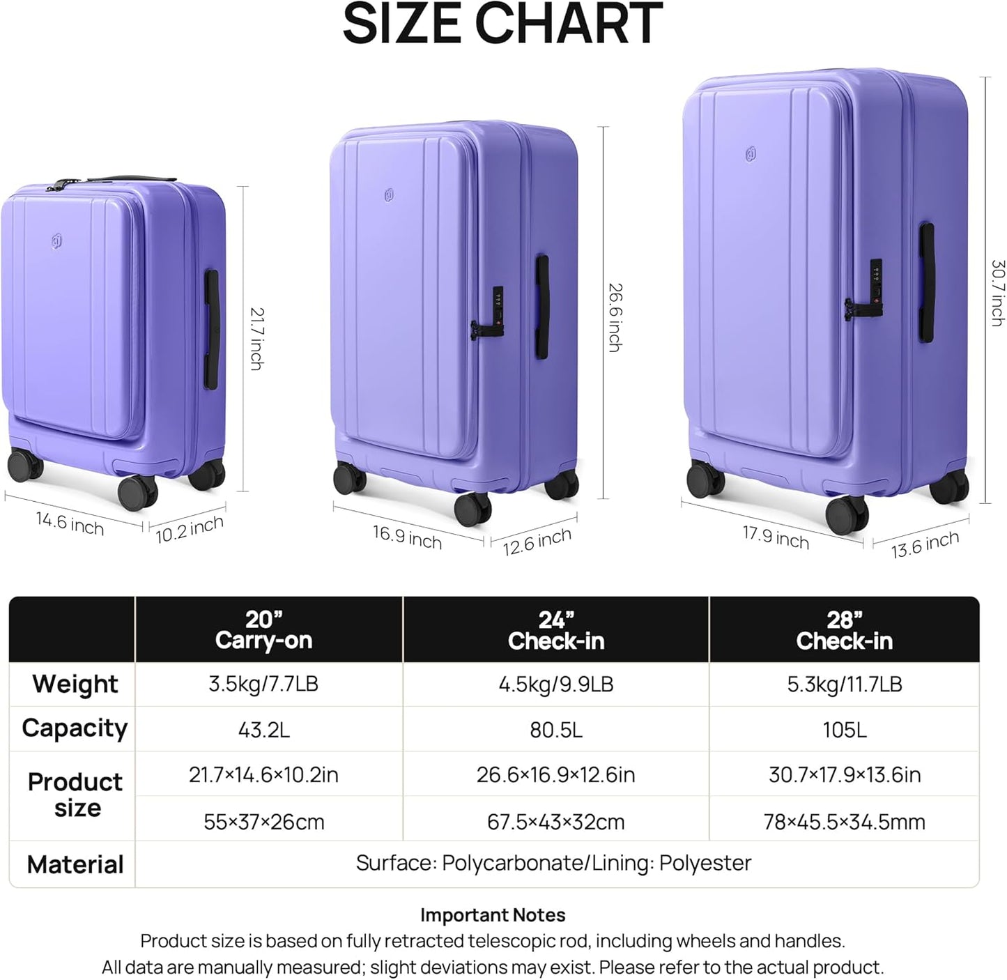 NINETYGO Large Checked Luggage 28 Inch, Top Opening Luggage Checking In Luggage, Expandable, PC Hard Shell, Larger Capacity Checked, TSA Lock, 360° Spinner Wheels (Purple, Hobo Pro)
