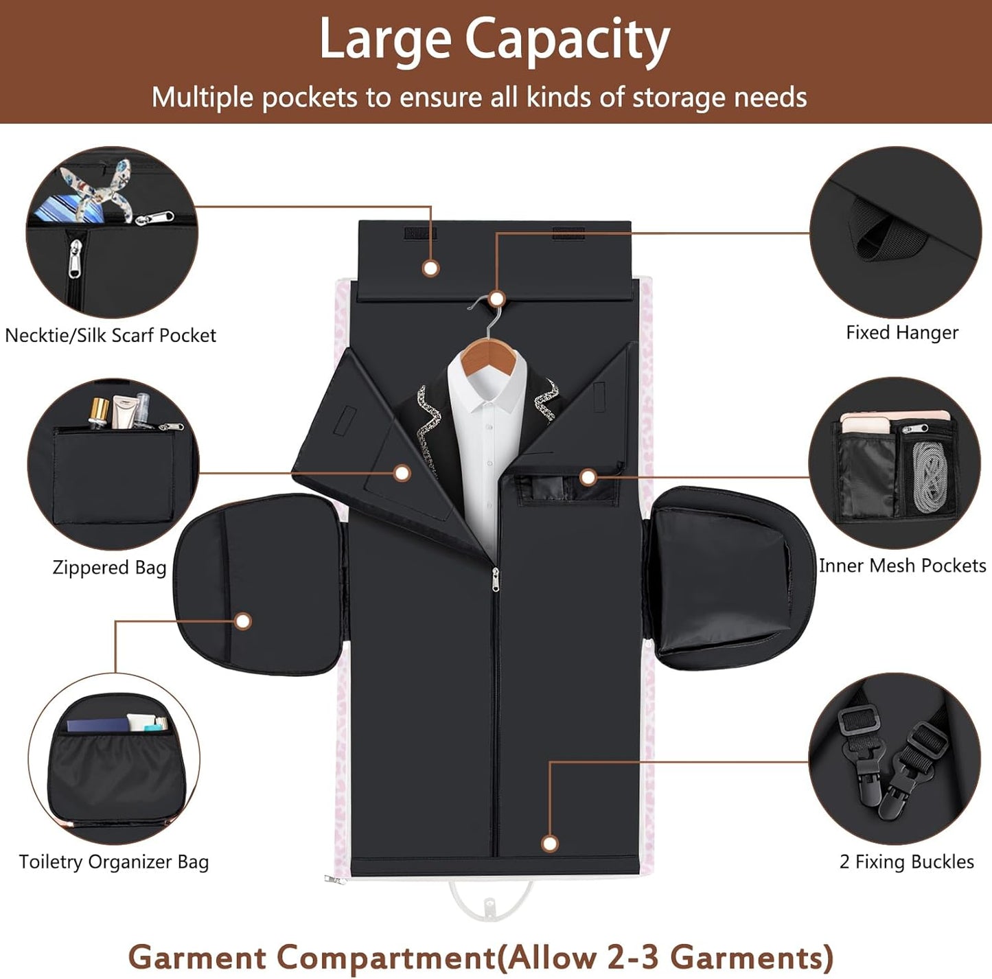 Garment Duffel Bag for Travel - ITIEZY Convertible Carry on Garment Duffel Travel Bag for Women Men Large Weekender Bag with Shoes Pouch 2 in 1 Hanging Suit Travel Duffel Bag 3pcs Set