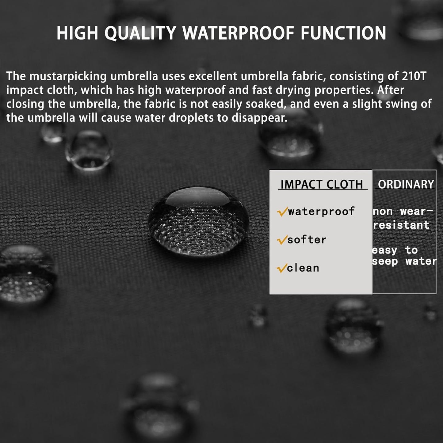 Windproof Travel Umbrella - Automatic, Compact, Windproof