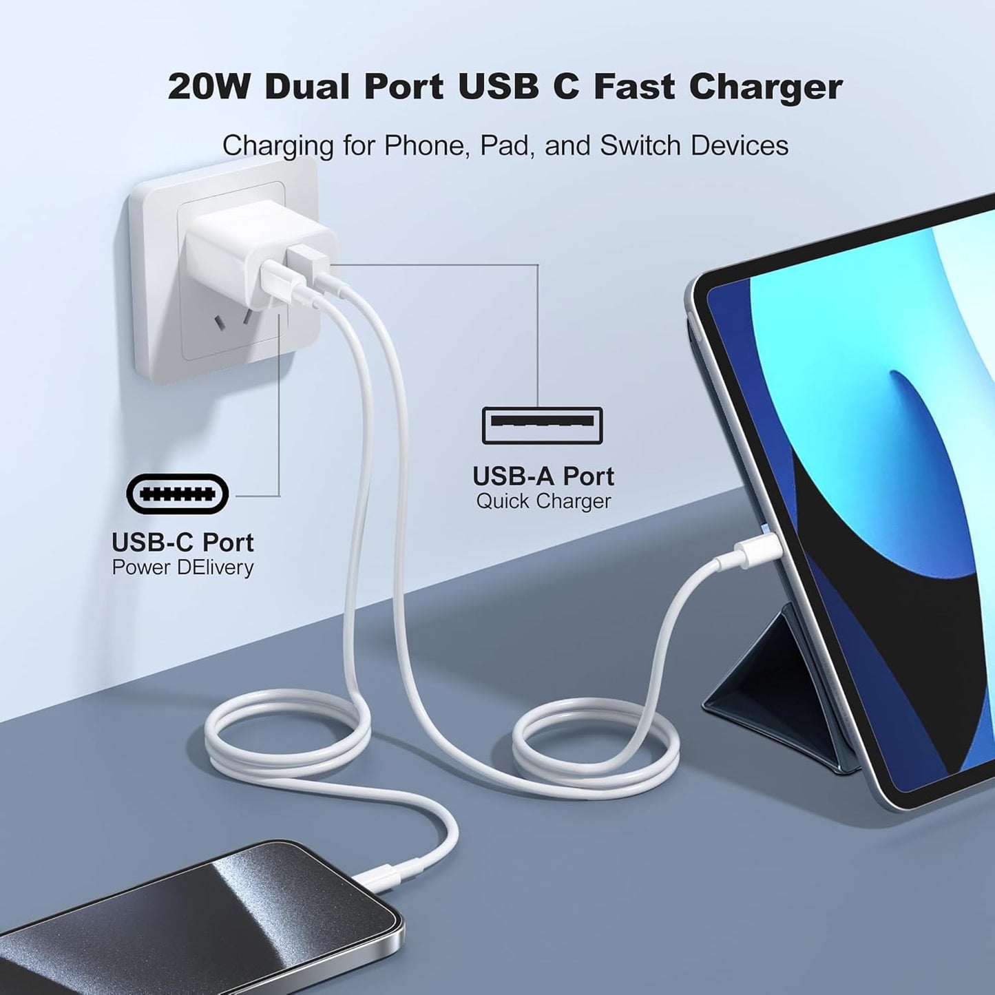 USB C Charger