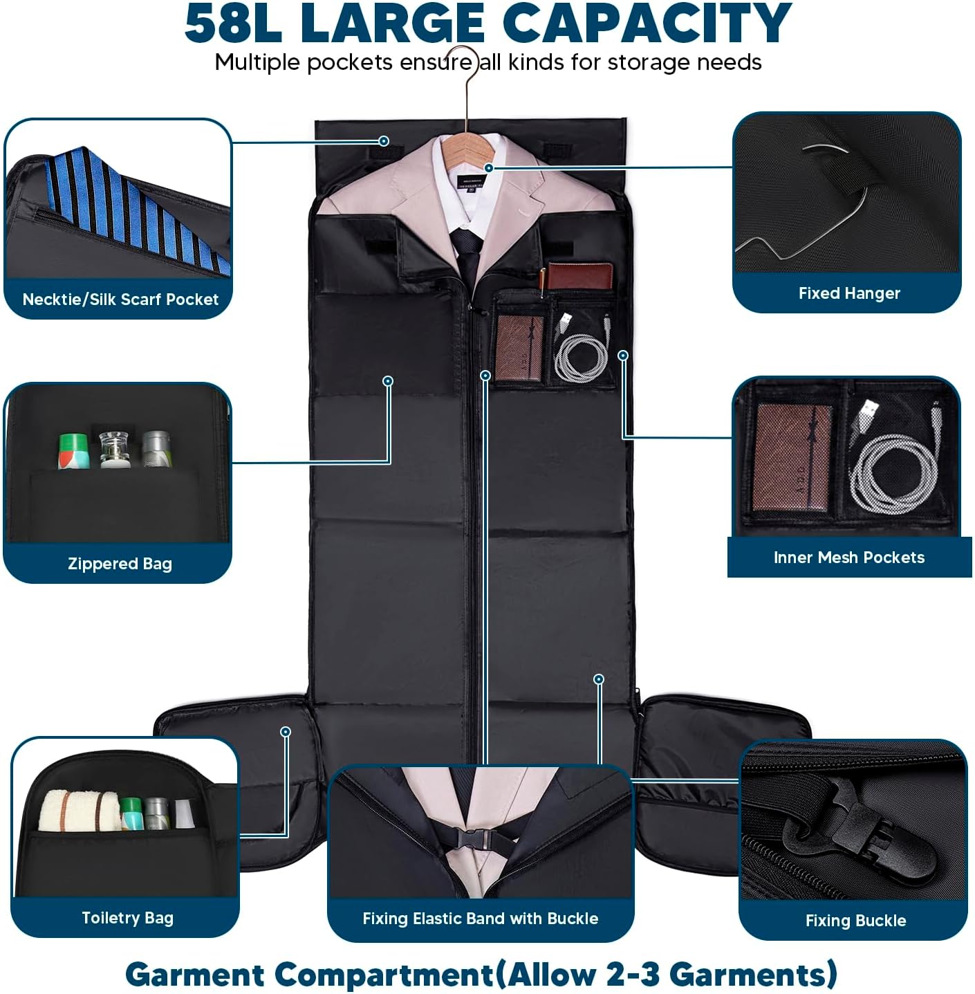 Garment Bags for Travel,Convertible Garment Bag with Shoulder Strap, 4 in 1 Suit Bag Travel with Shoes Foldable 58L Carry on Garment Bag for Men Women Garment Duffle Bags for Travel,Grey