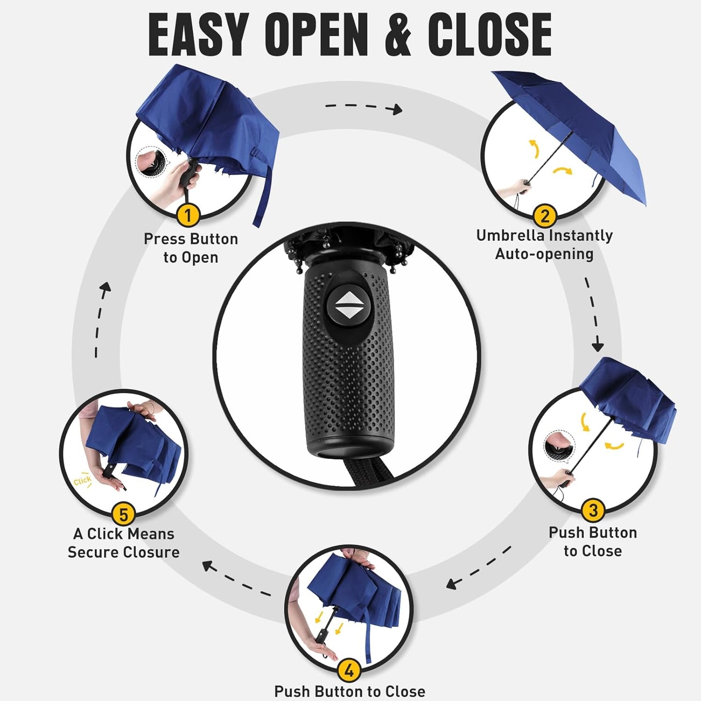 Windproof Travel Umbrella, Compact Umbrella, Car Umbrellas for Rain & Sun, 8 Fiberglass Ribs for