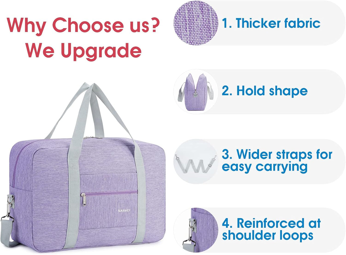 For Spirit Airlines Personal Item Bag 18x14x8 Foldable Travel Duffel Bag Tote Carry on Luggage Duffle Overnight for Women and Men