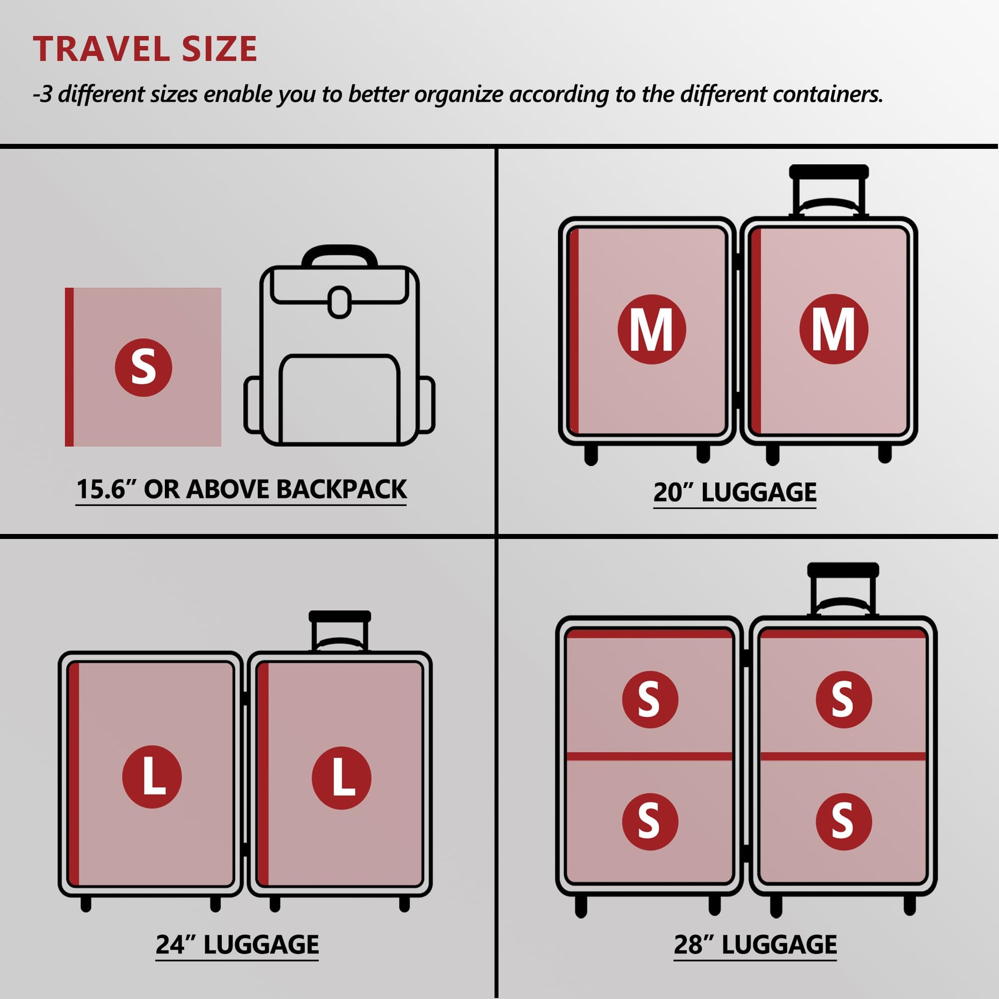 Travel Vacuum Bags for Clothing with Rechargeable Electric Pump, Compression Packing Cubes