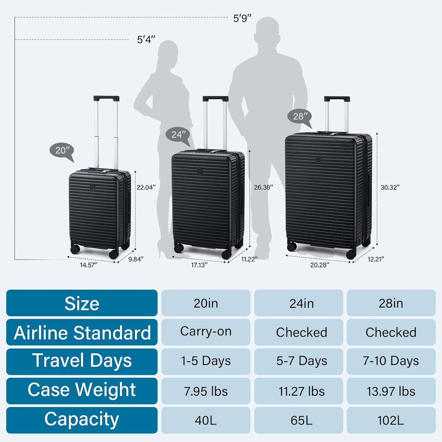 Hard Shell Suitcases Airline Approved 20 Inch Carry on Luggage with Wheels, Expandable Travel