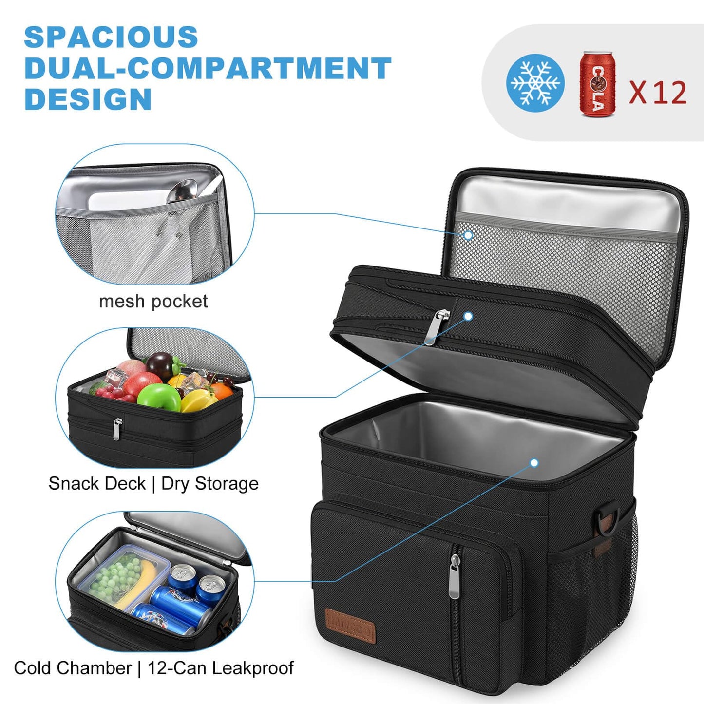 MIYCOO Lunch Bag & Lunch Box for Men Women, Double Deck & Leakproof