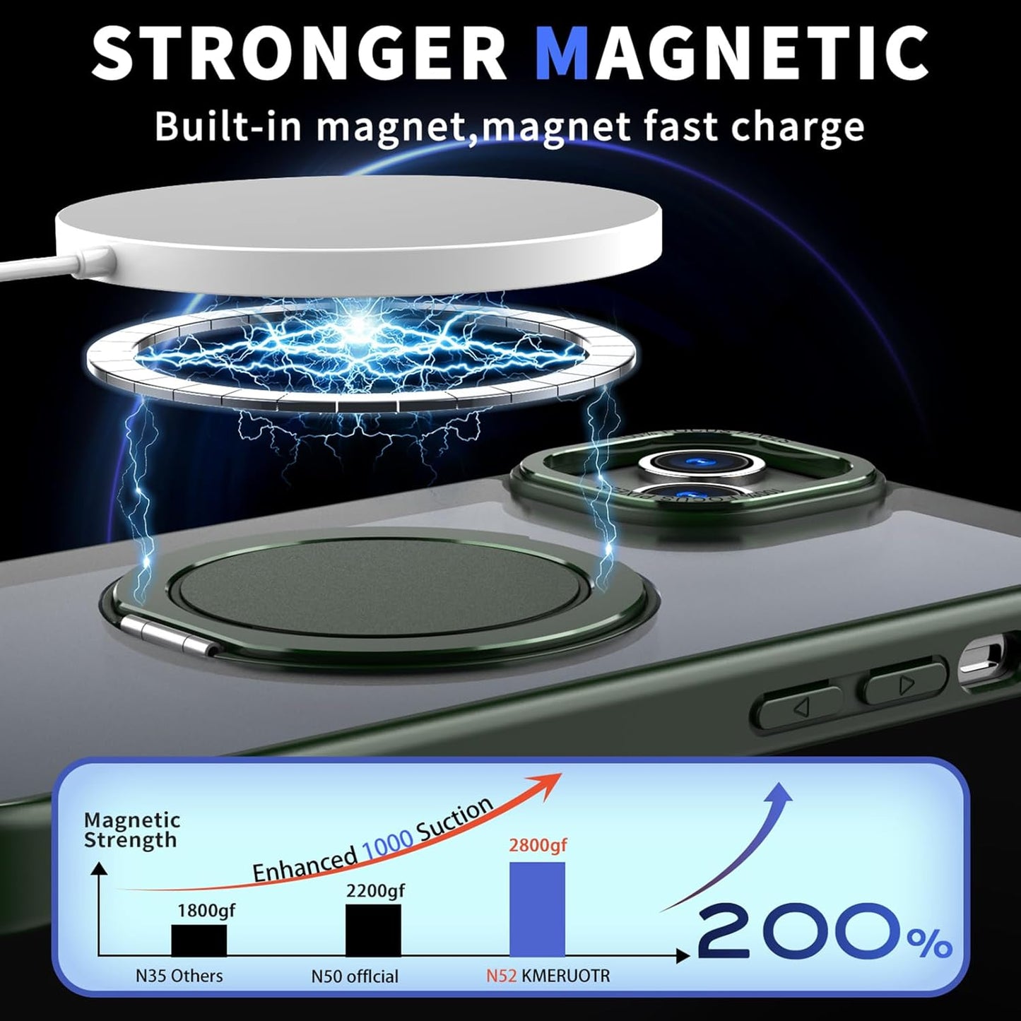 Magnetic Stand Case for iPhone 15 [with 2 Tempered Glass Film] [360° Rotation Magnetic Stand] [Compatible with Magsafe] Military-Grade Drop Protection Case, Green