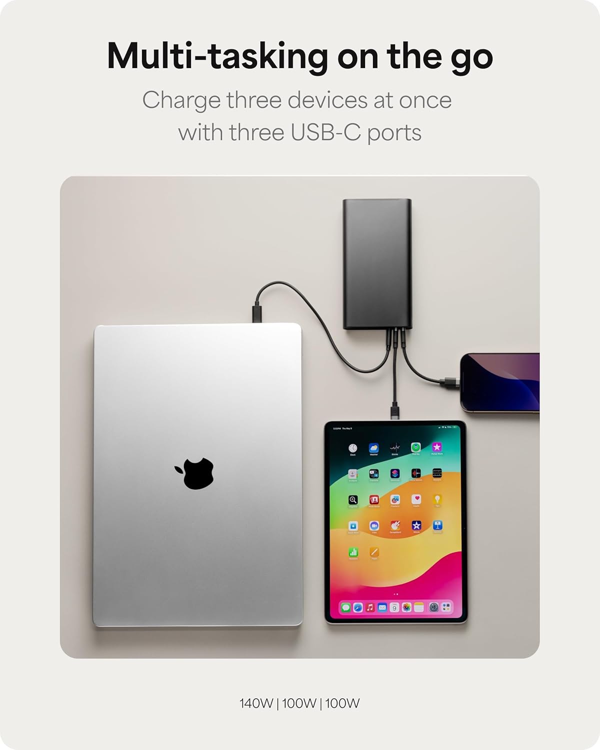 Mophie Powerstation Fast 25,000mAh Power Bank | Extended Fast Charging | 140W, Multi-Device
